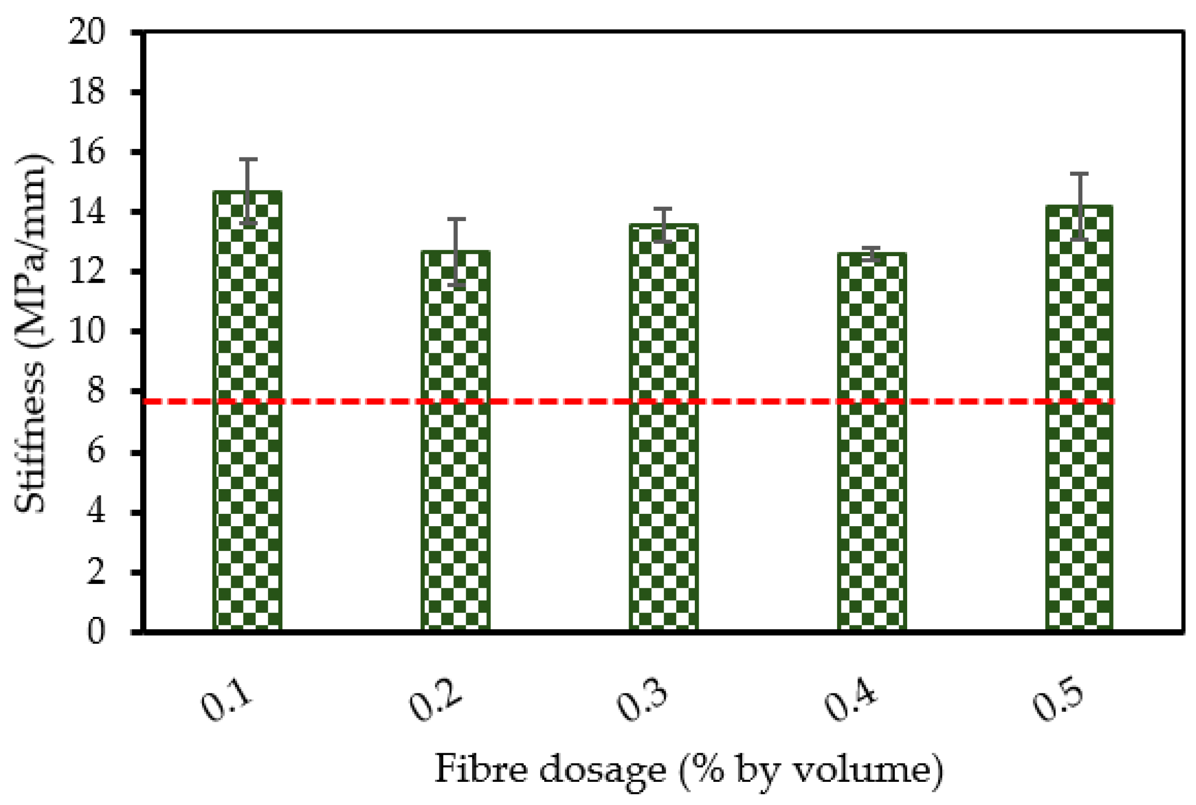 Sustainability 16 07344 g037
