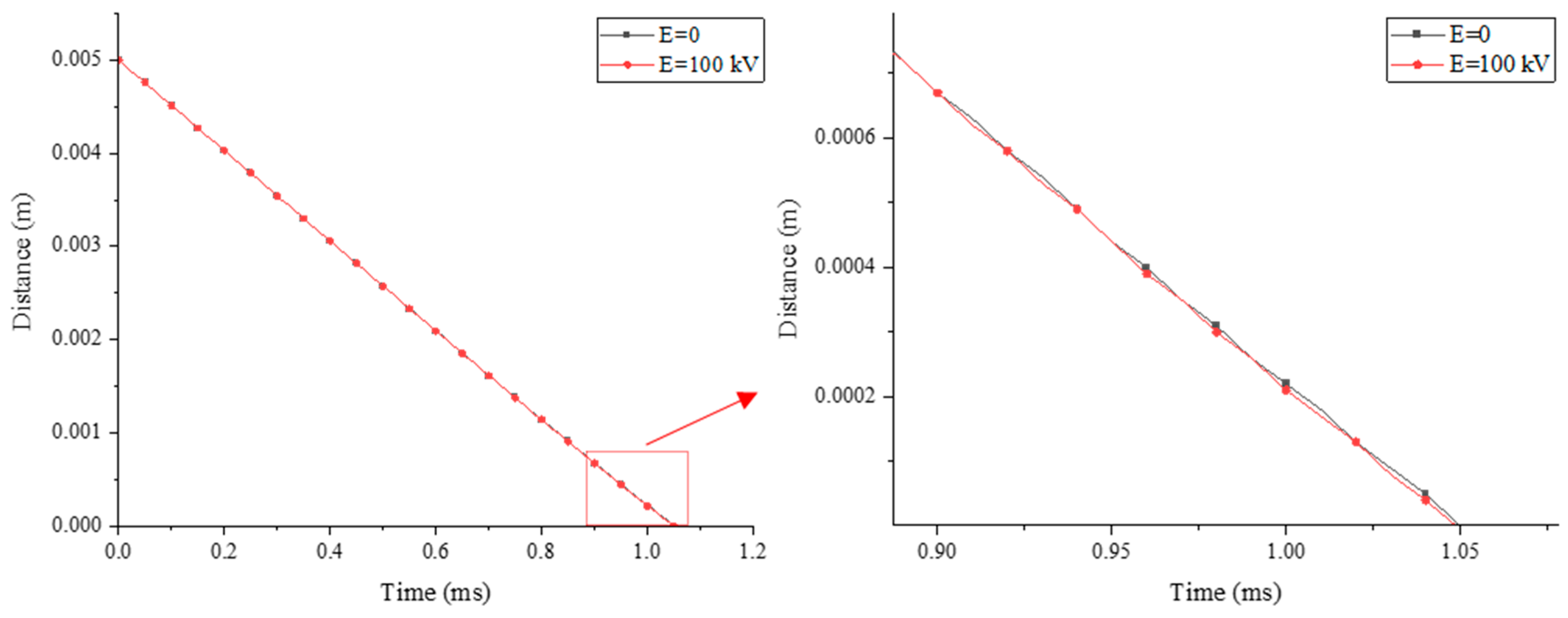Sustainability 16 07354 g003