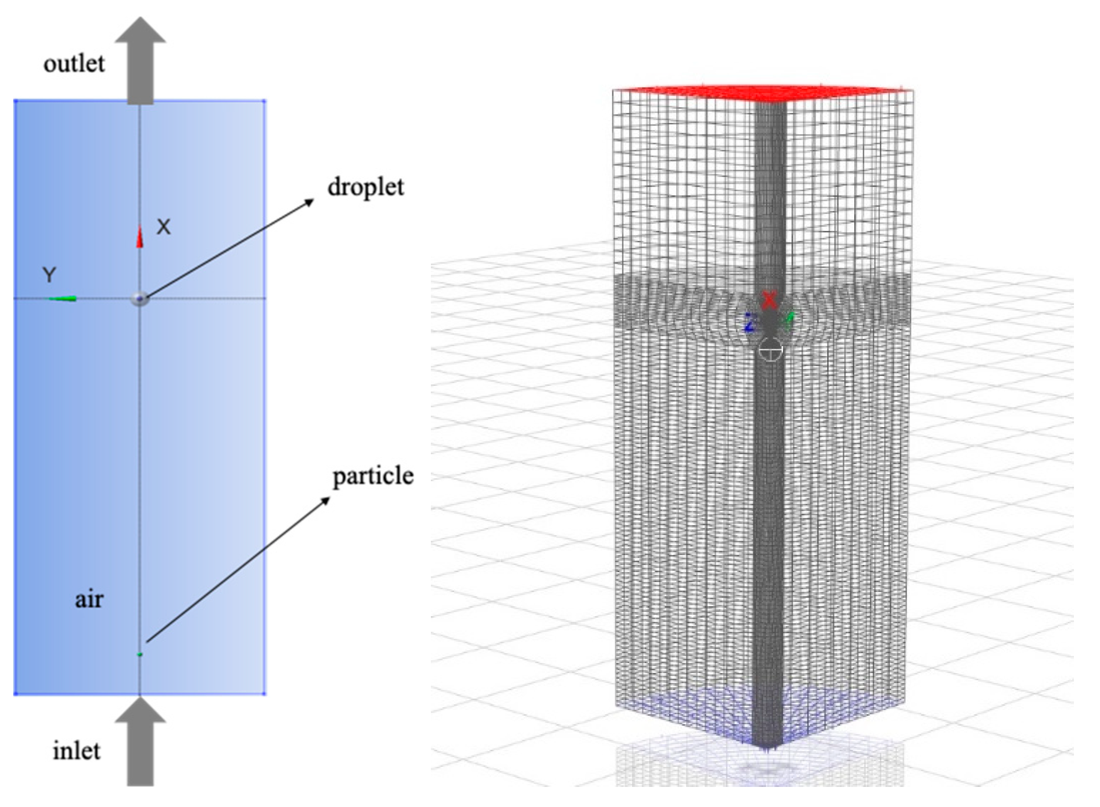 Sustainability 16 07354 g013