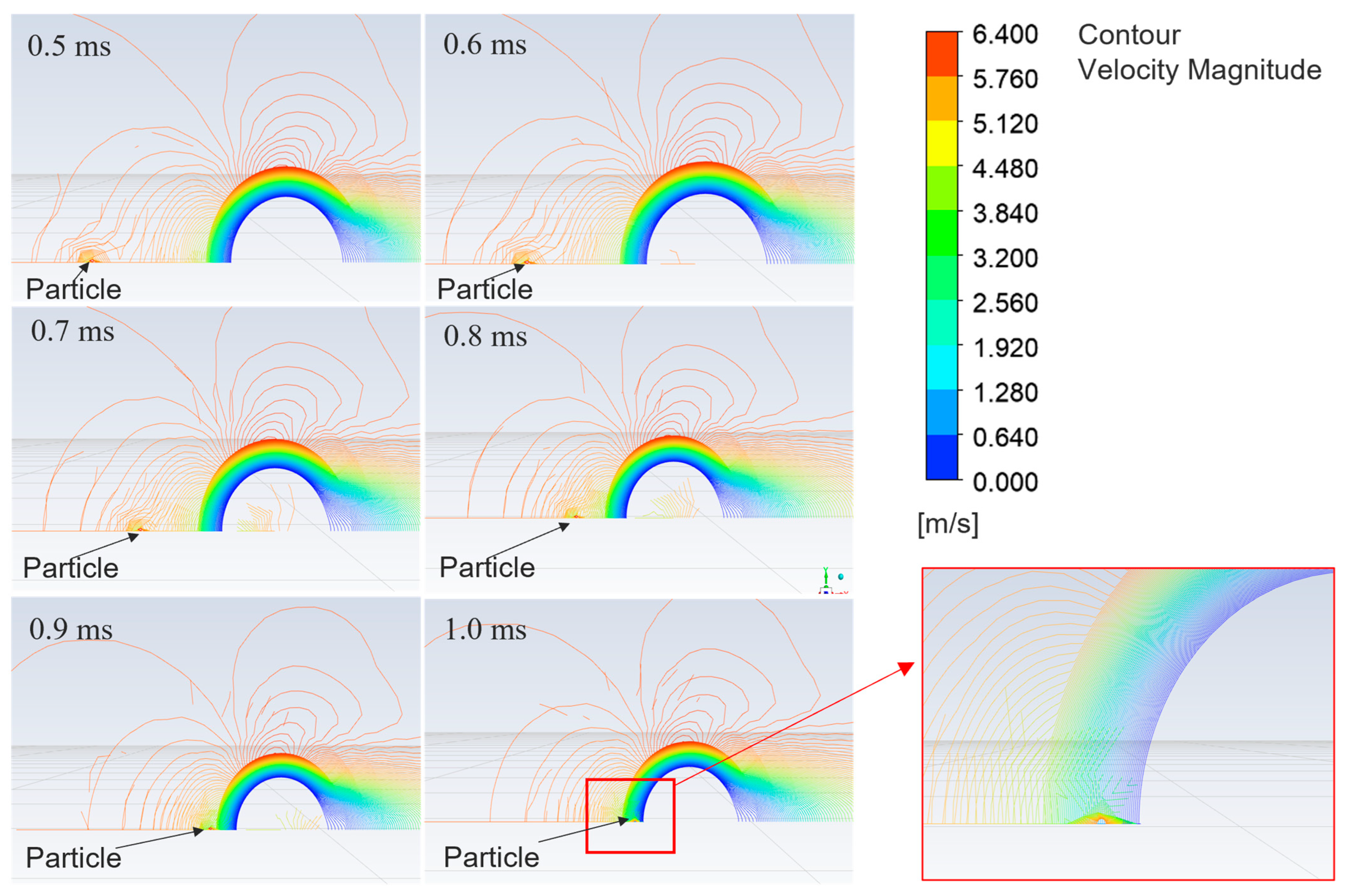 Sustainability 16 07354 g019