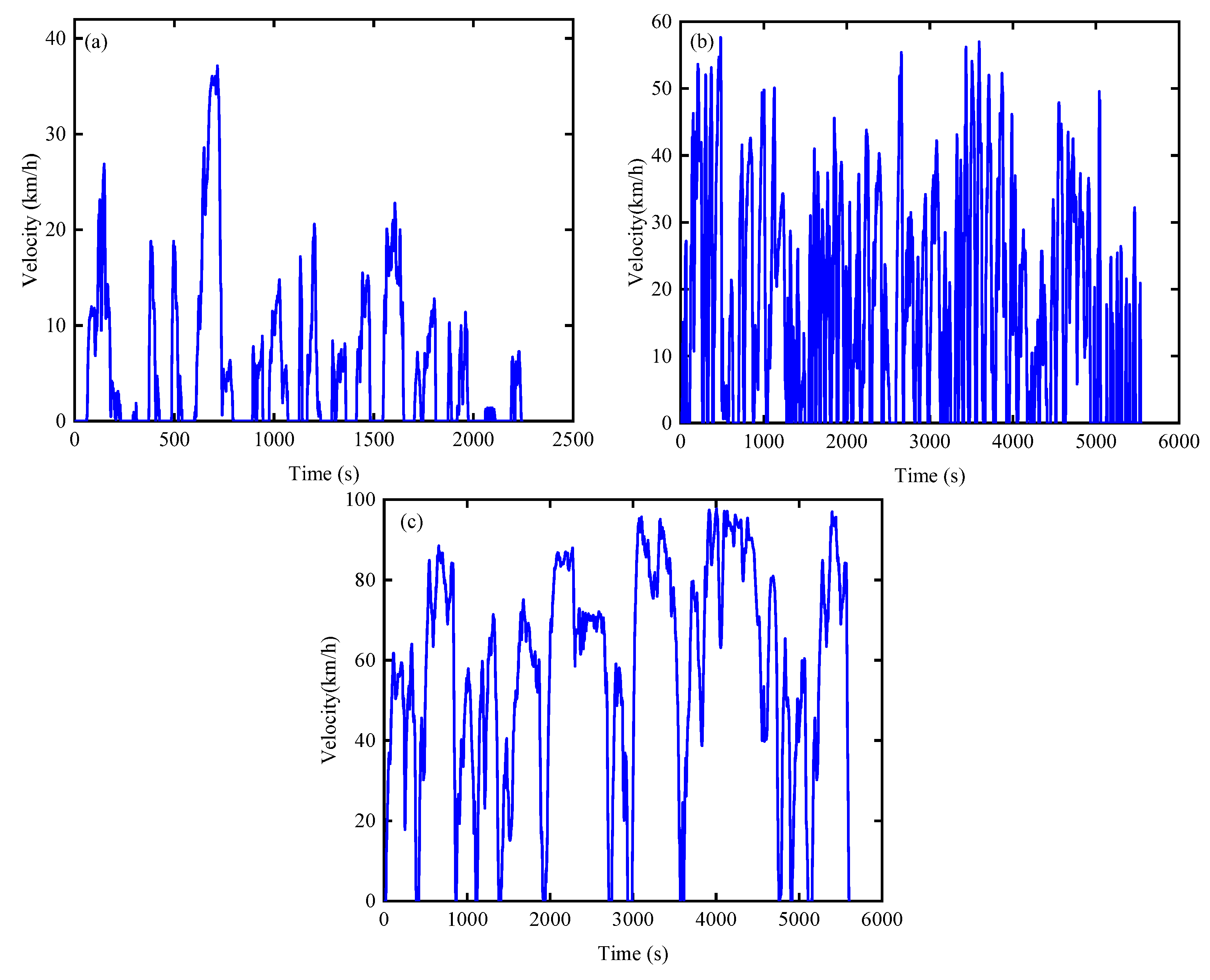 Sustainability 16 07356 g006