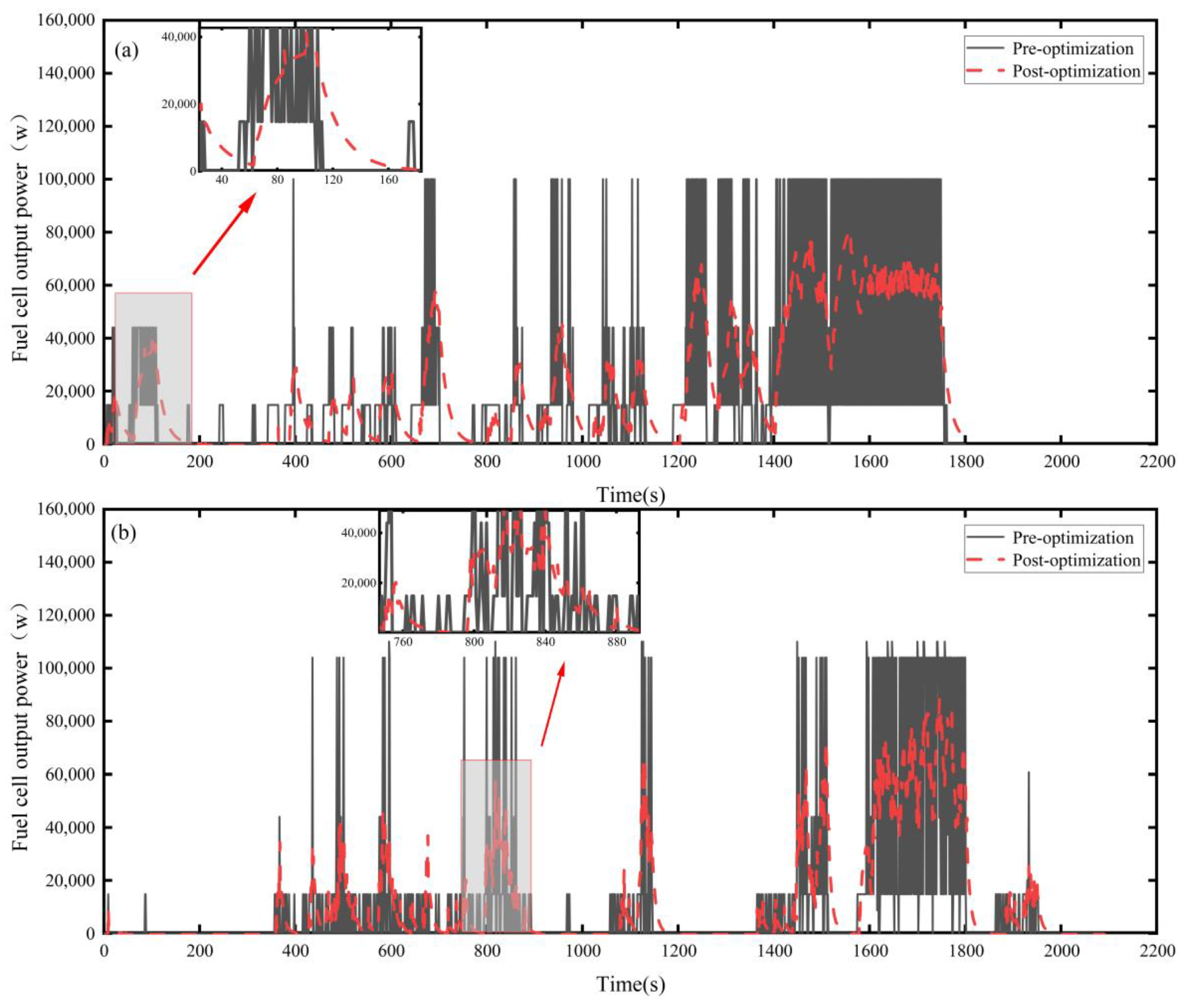 Sustainability 16 07356 g014