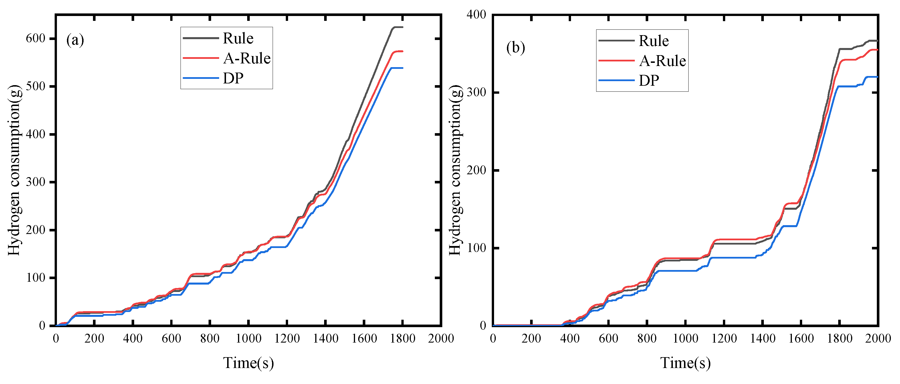 Sustainability 16 07356 g015