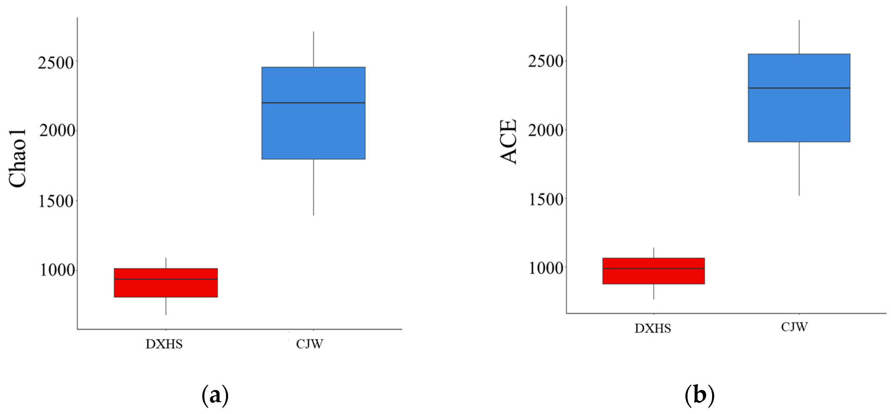 Sustainability 16 07357 g006a