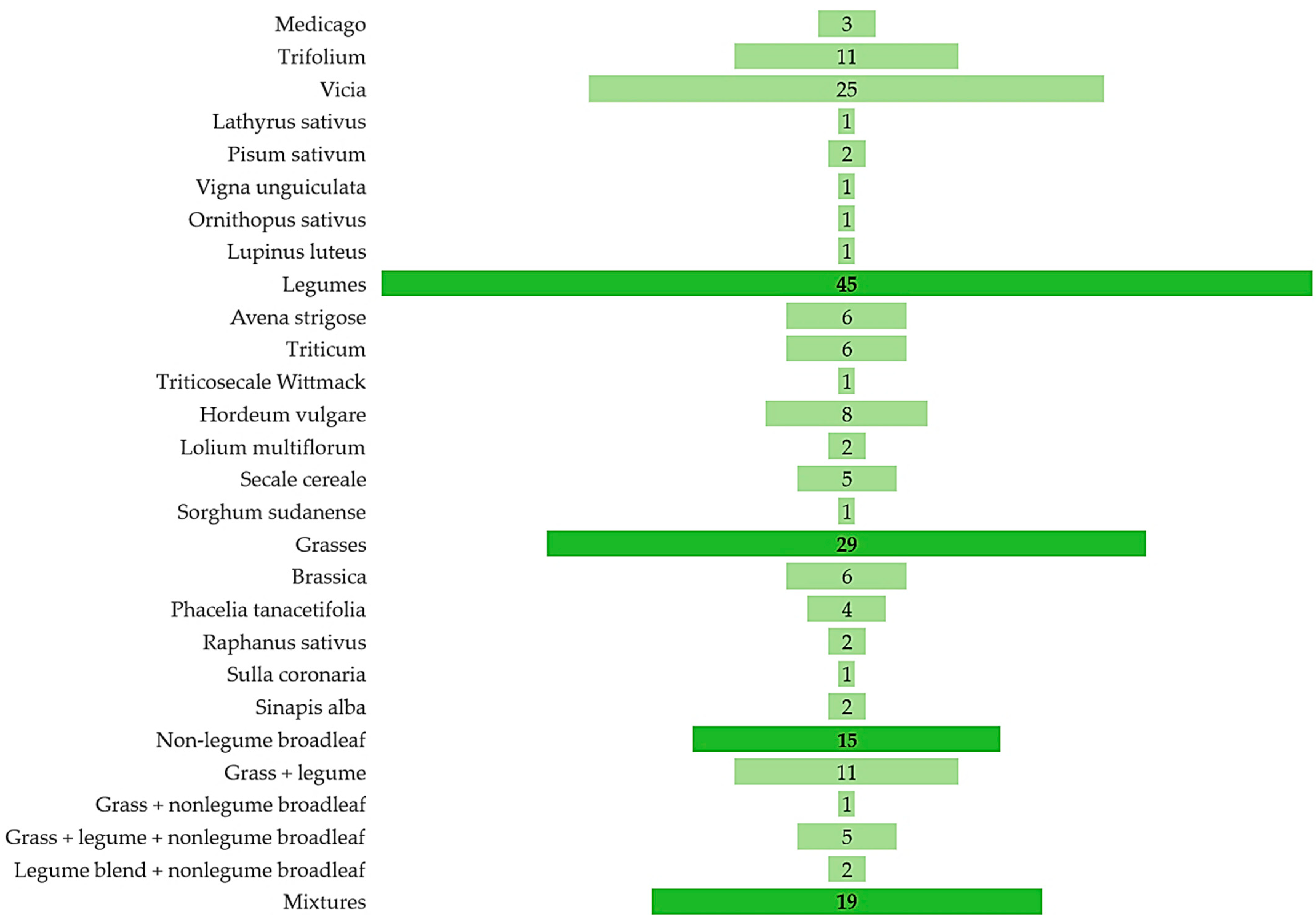 Sustainability 16 07362 g003 Sustainability 16 07362 g003