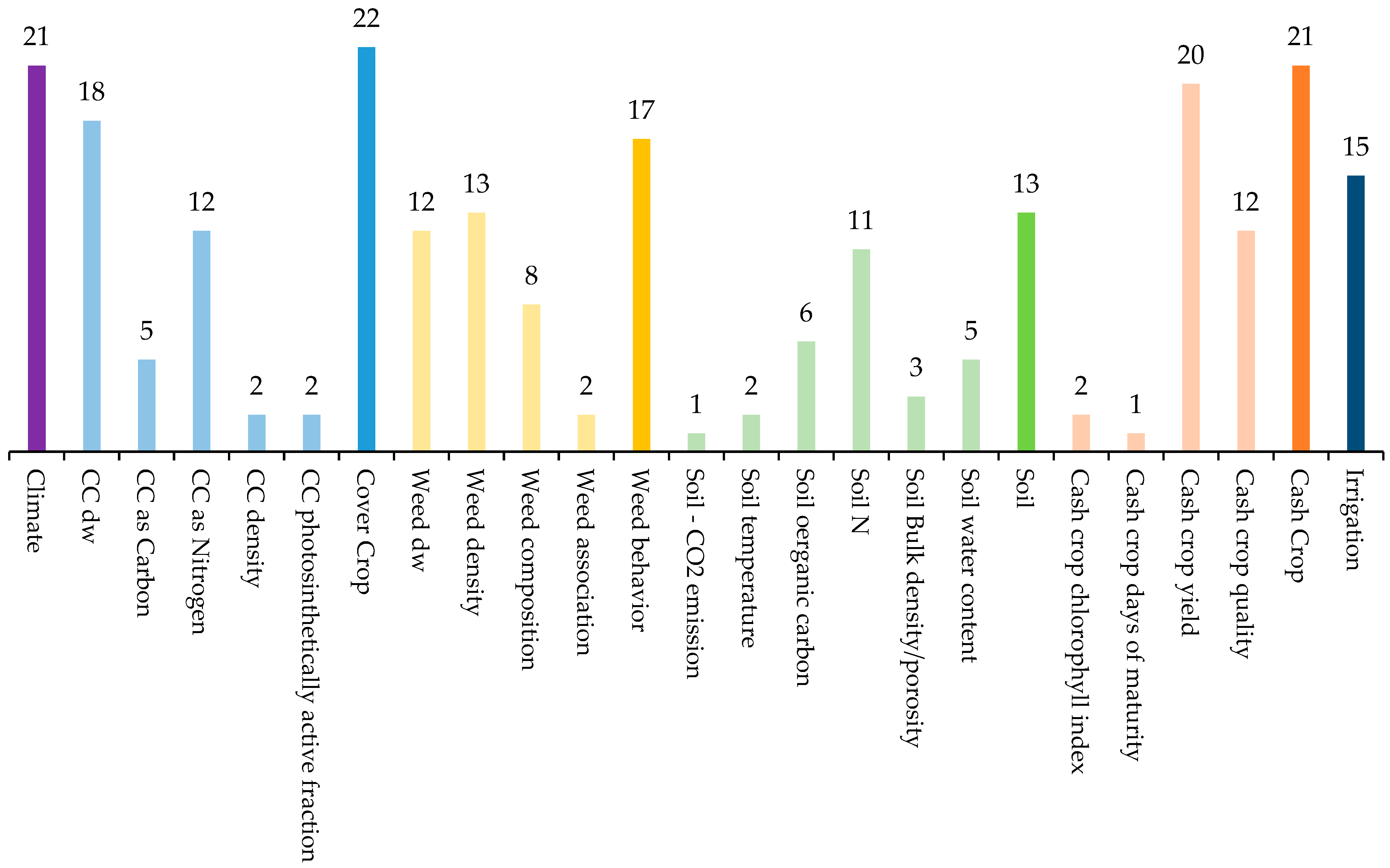 Sustainability 16 07362 g004 Sustainability 16 07362 g004