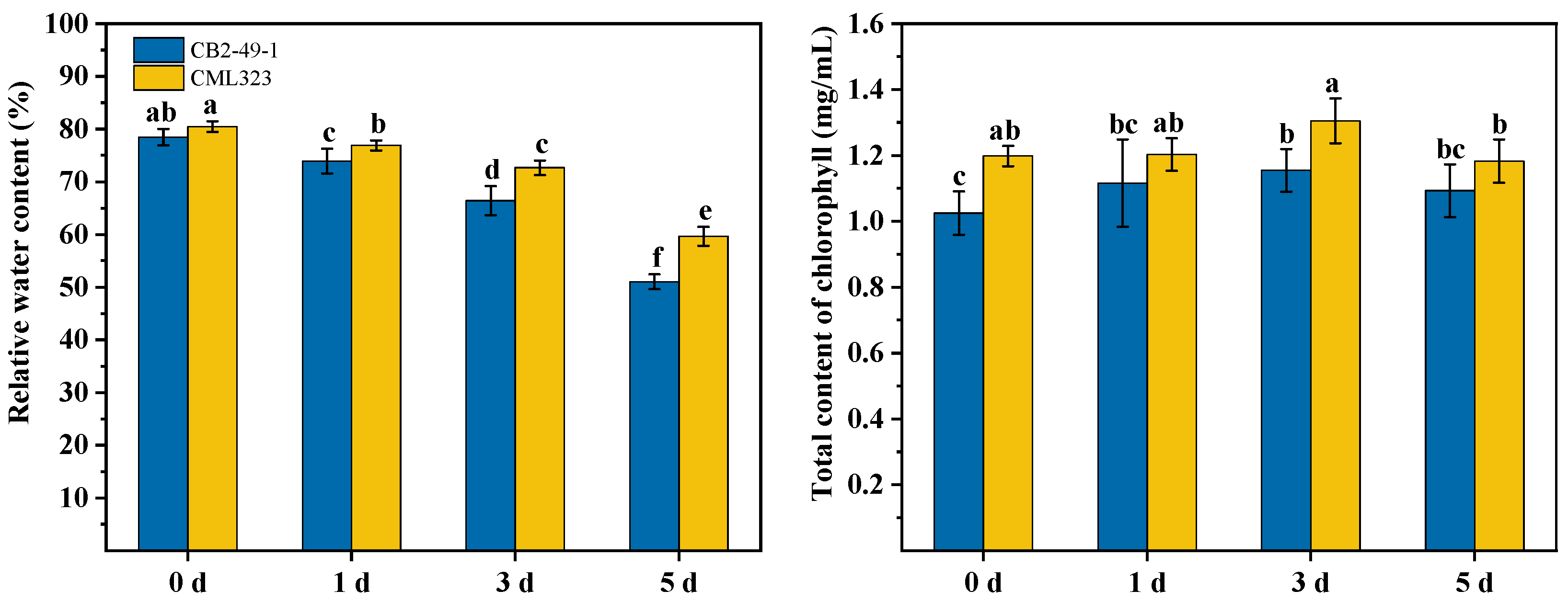 Sustainability 16 07366 g004