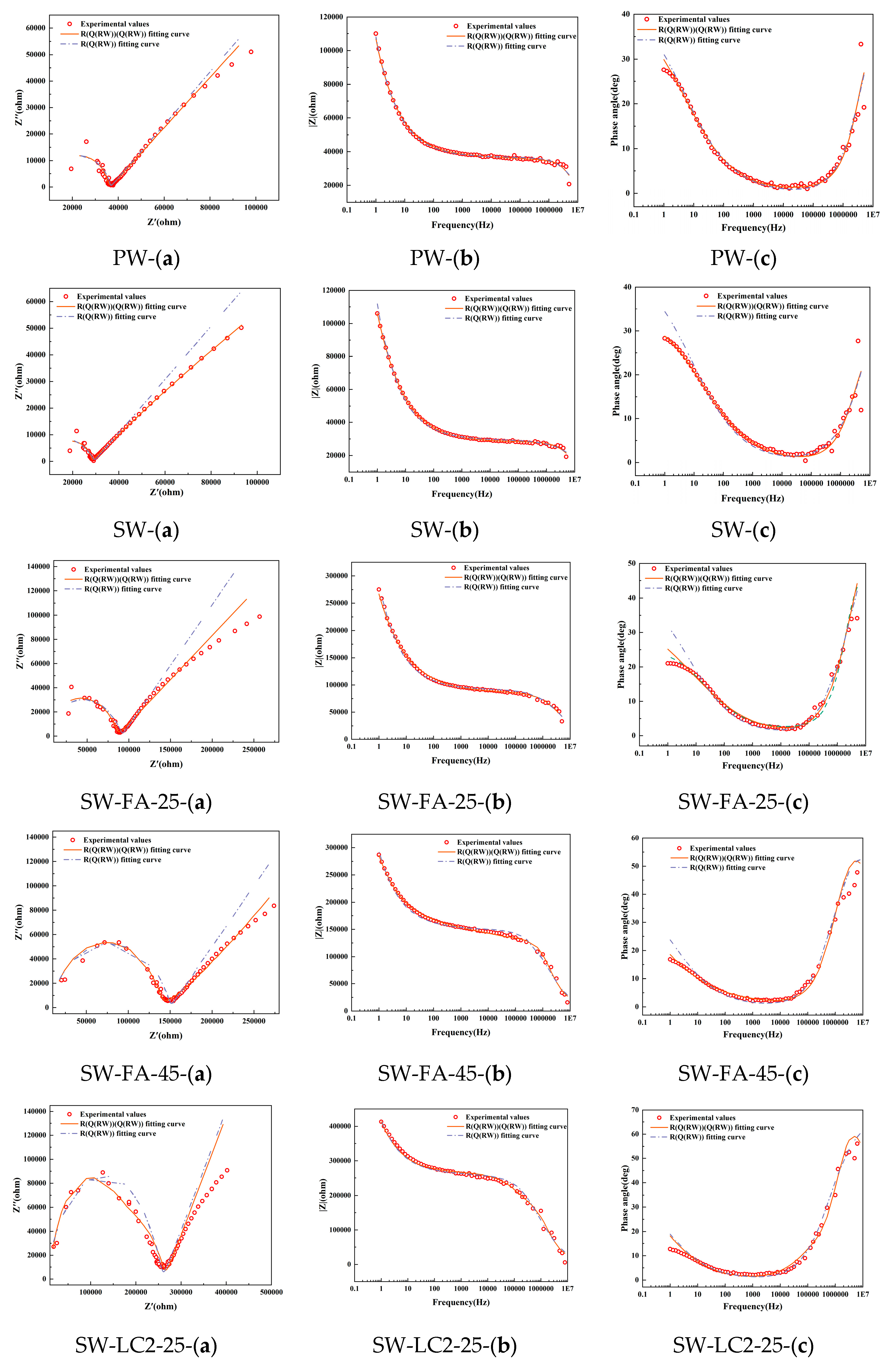 Sustainability 16 07368 g003a