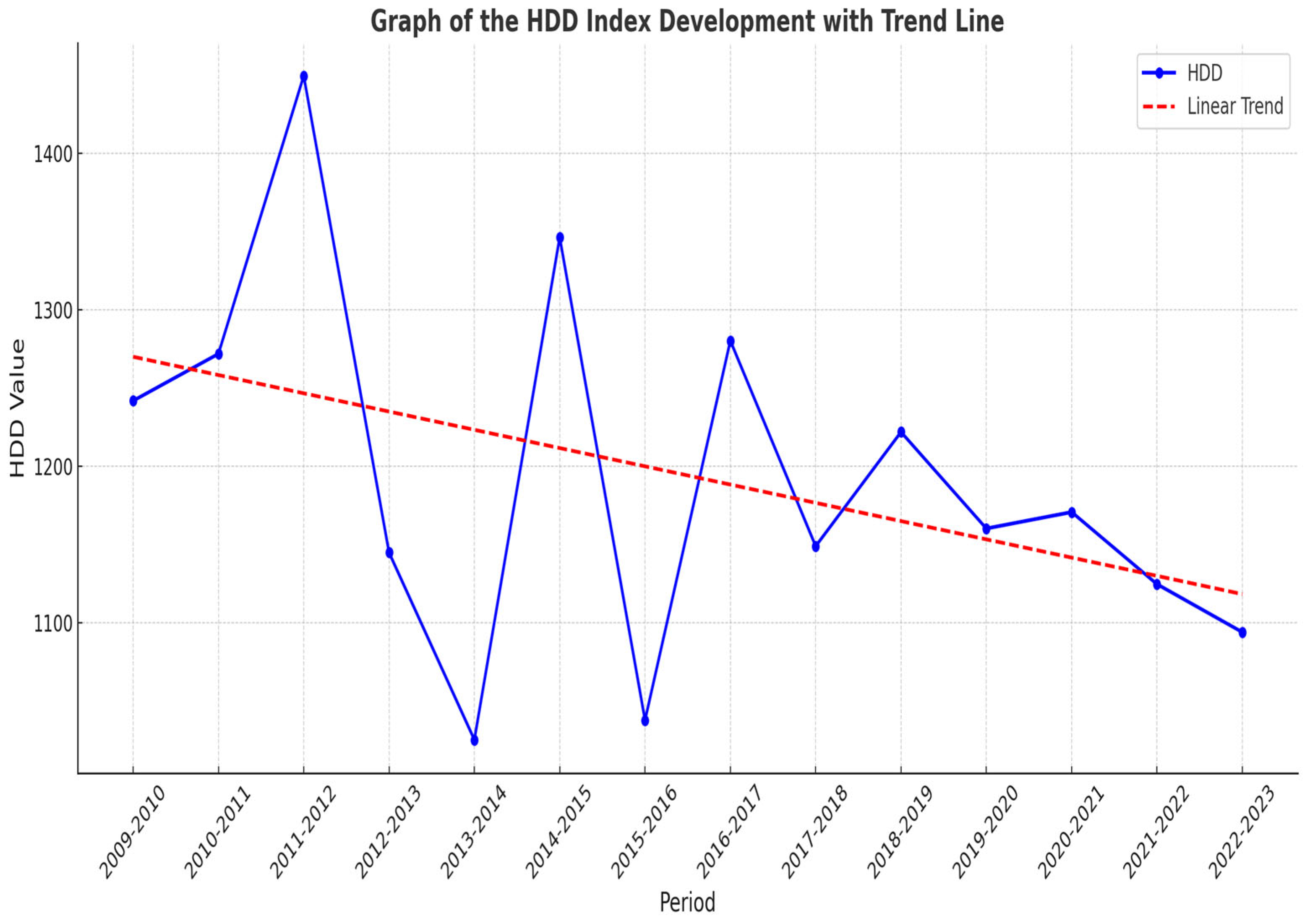Sustainability 16 07372 g002