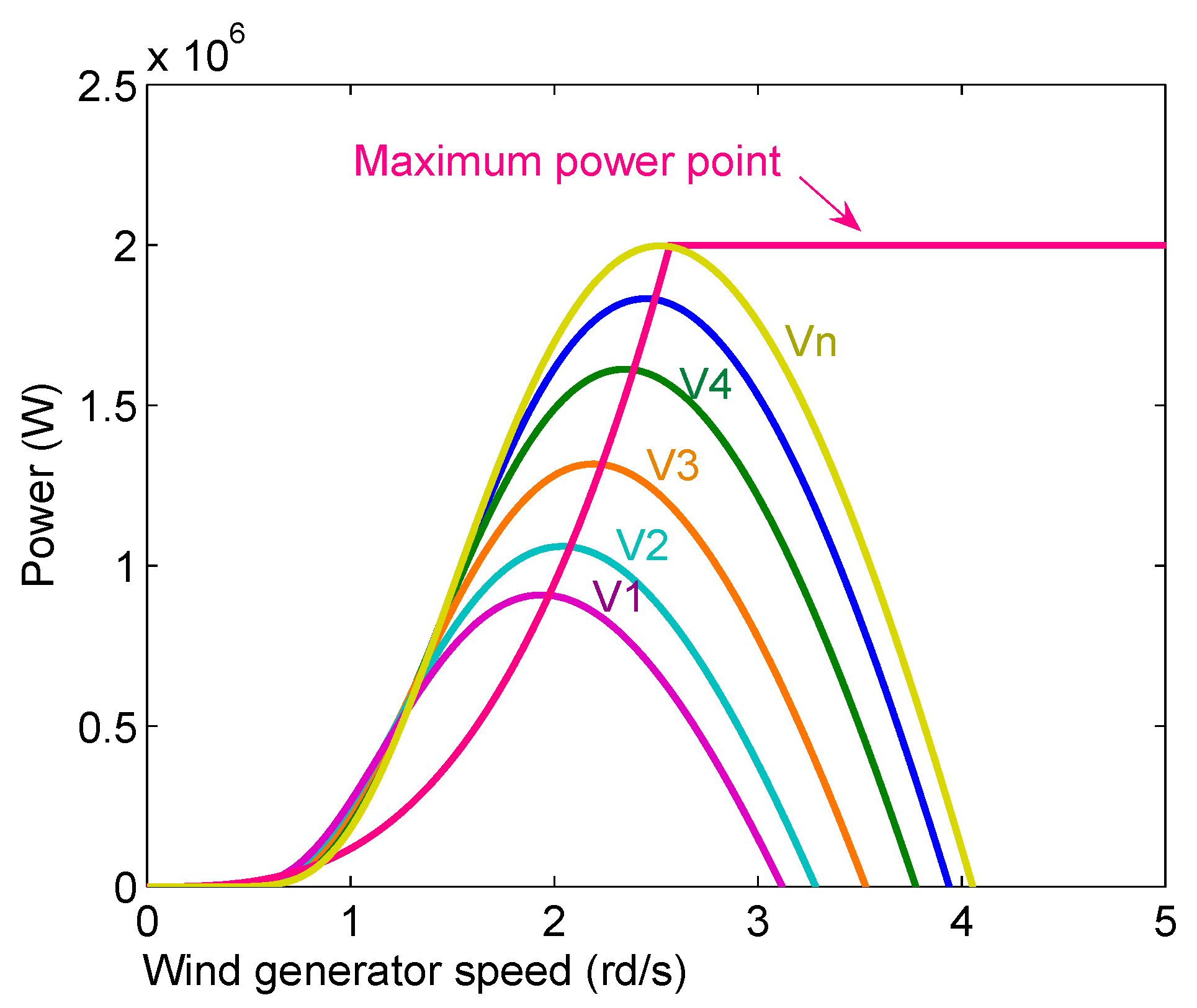Sustainability 16 07374 g002