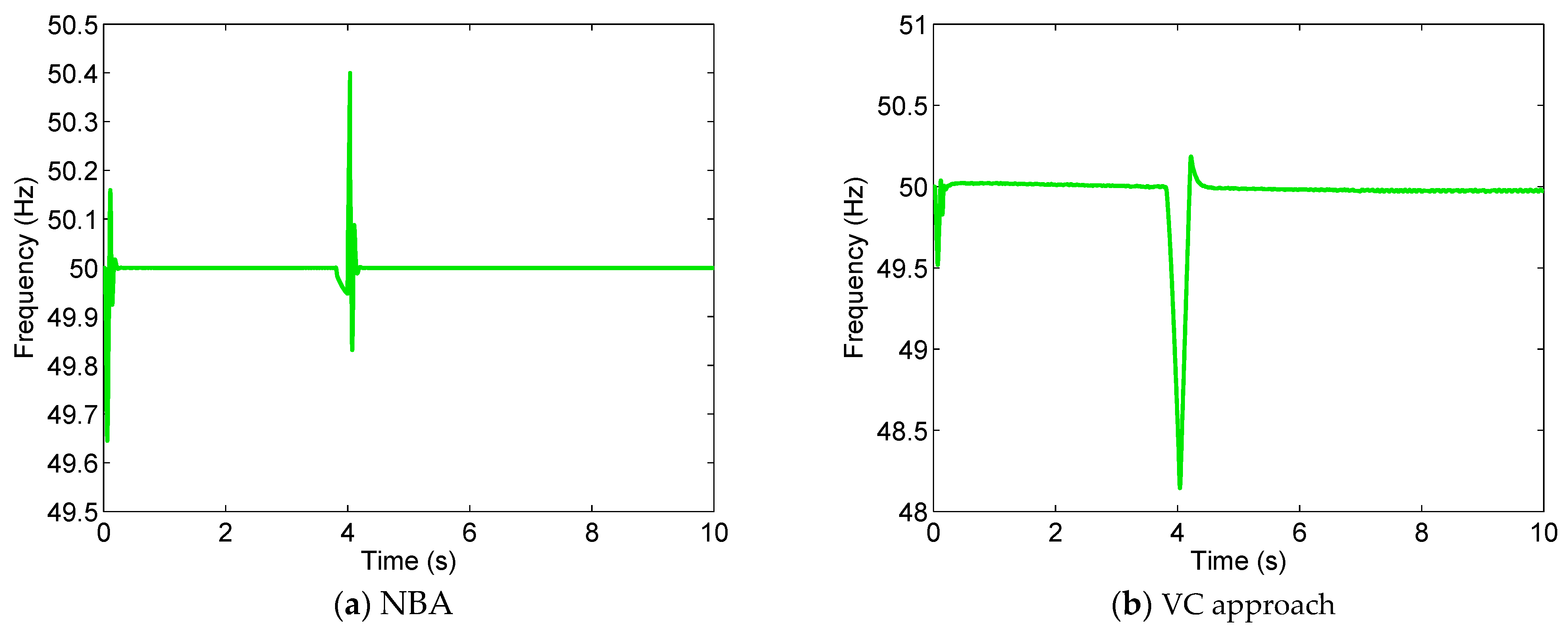 Sustainability 16 07374 g012