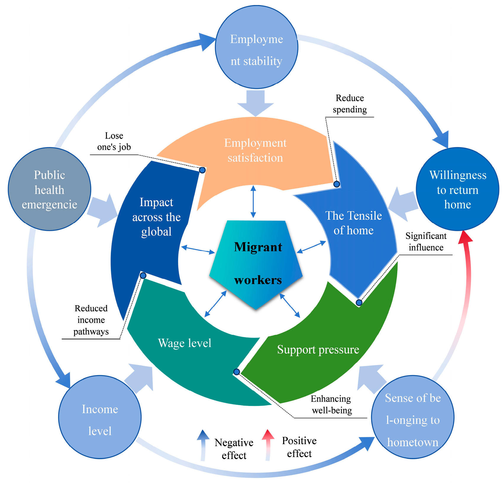 Sustainability 16 07375 g001