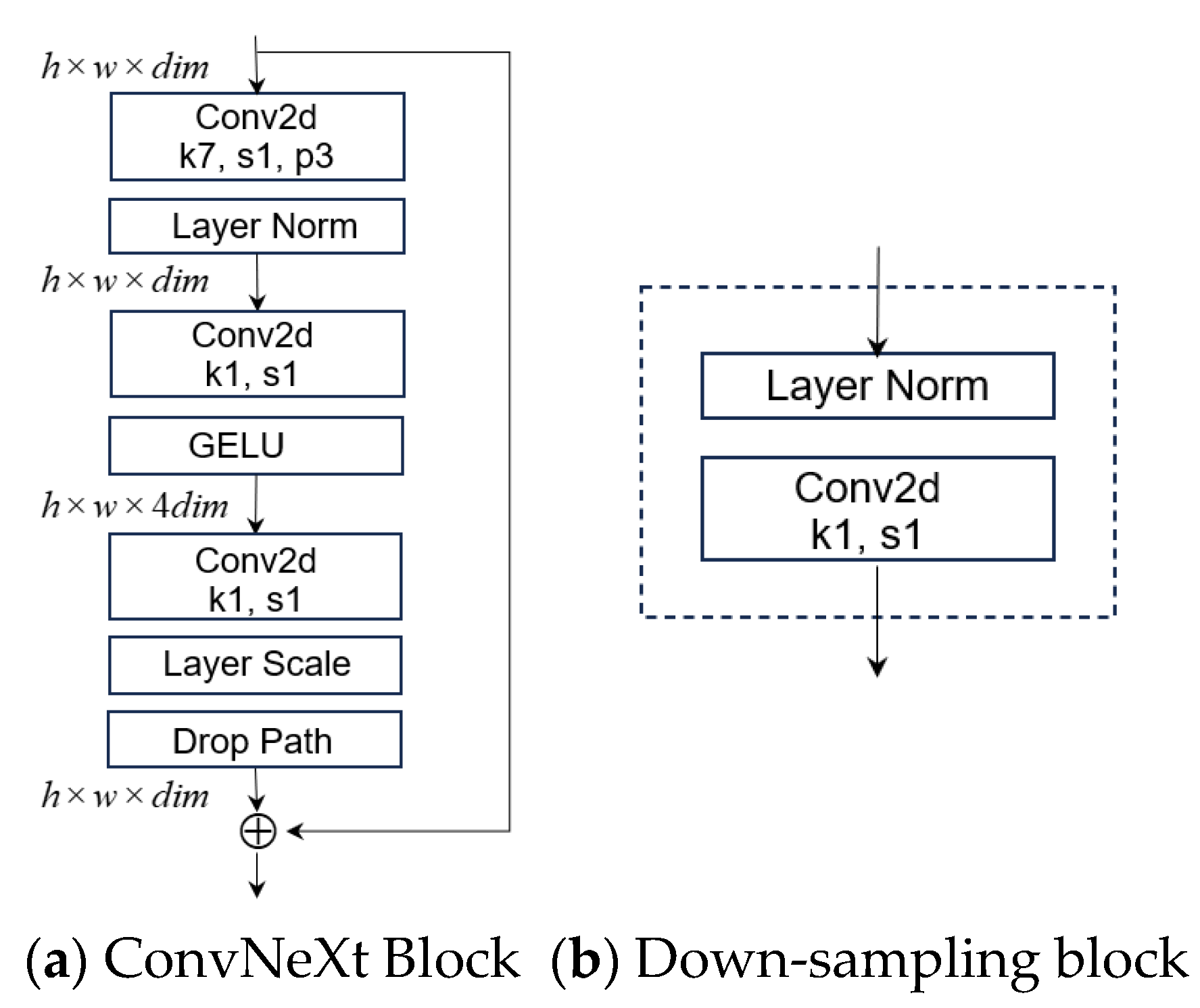 Sustainability 16 07389 g009