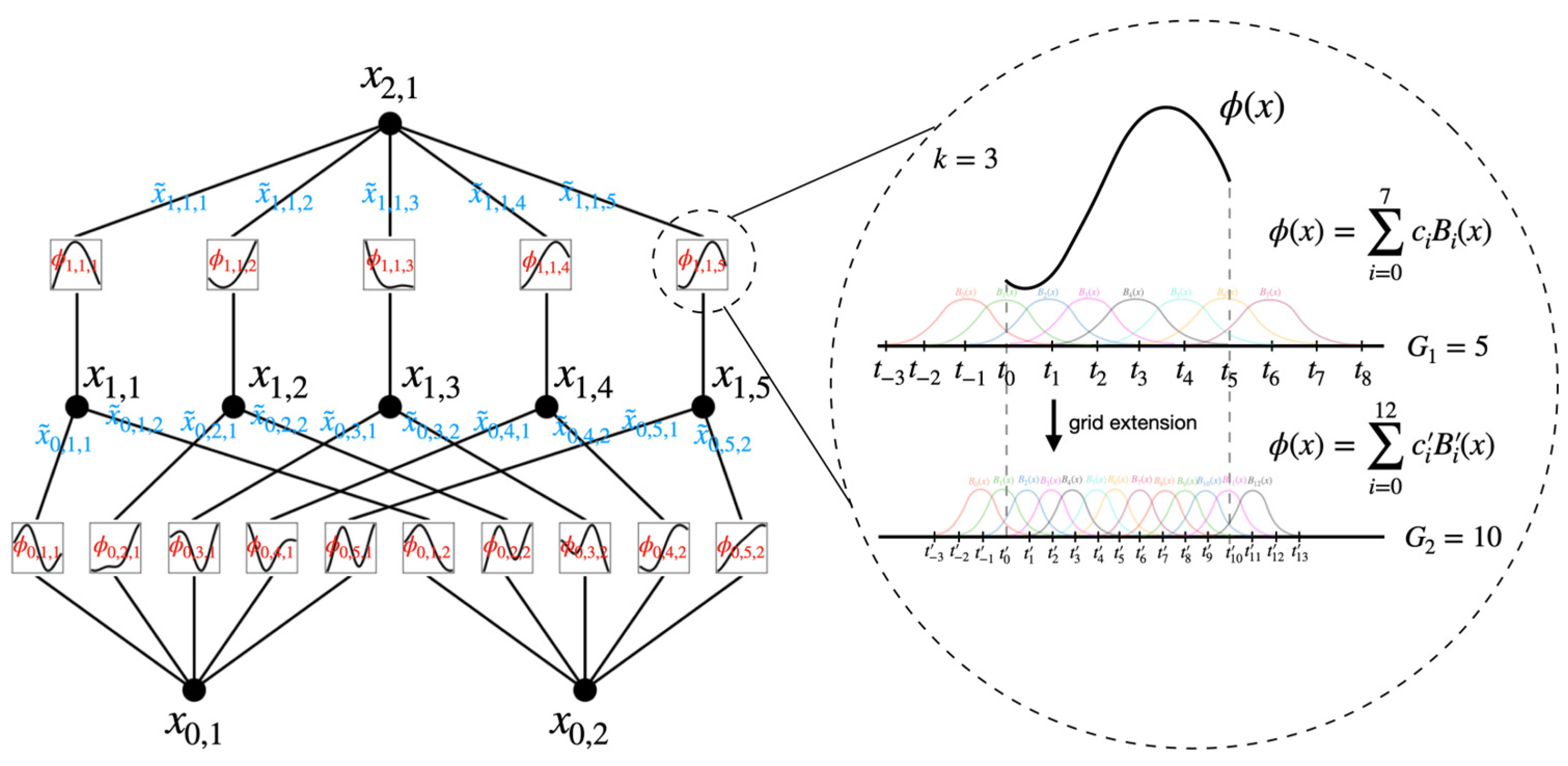 Sustainability 16 07389 g011