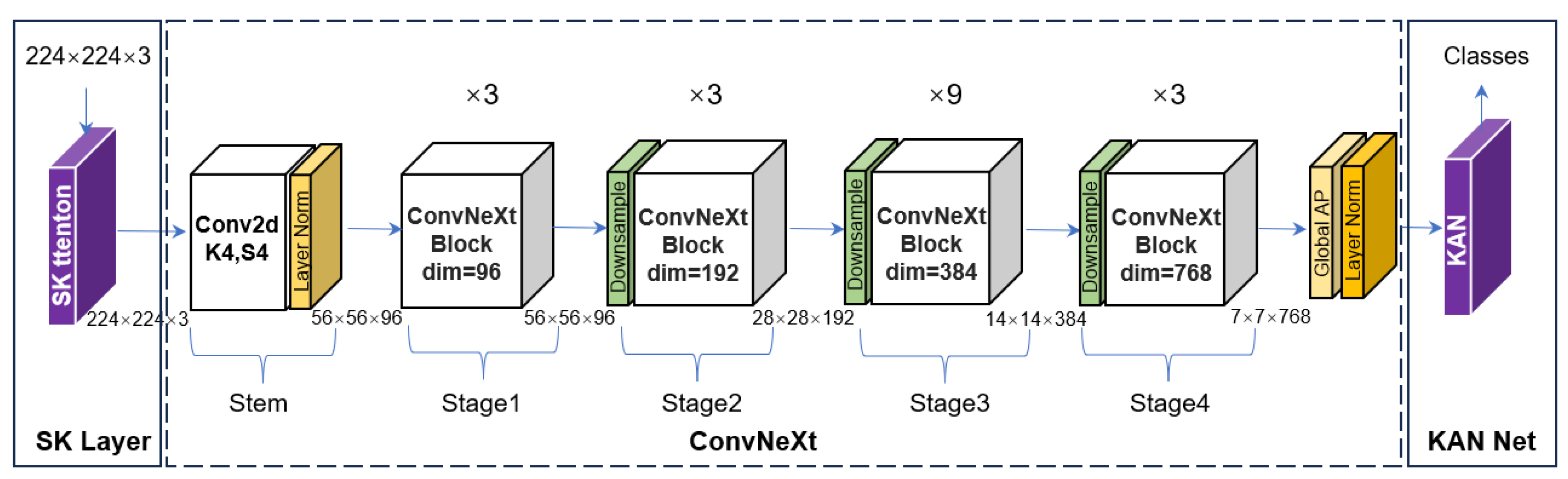 Sustainability 16 07389 g012