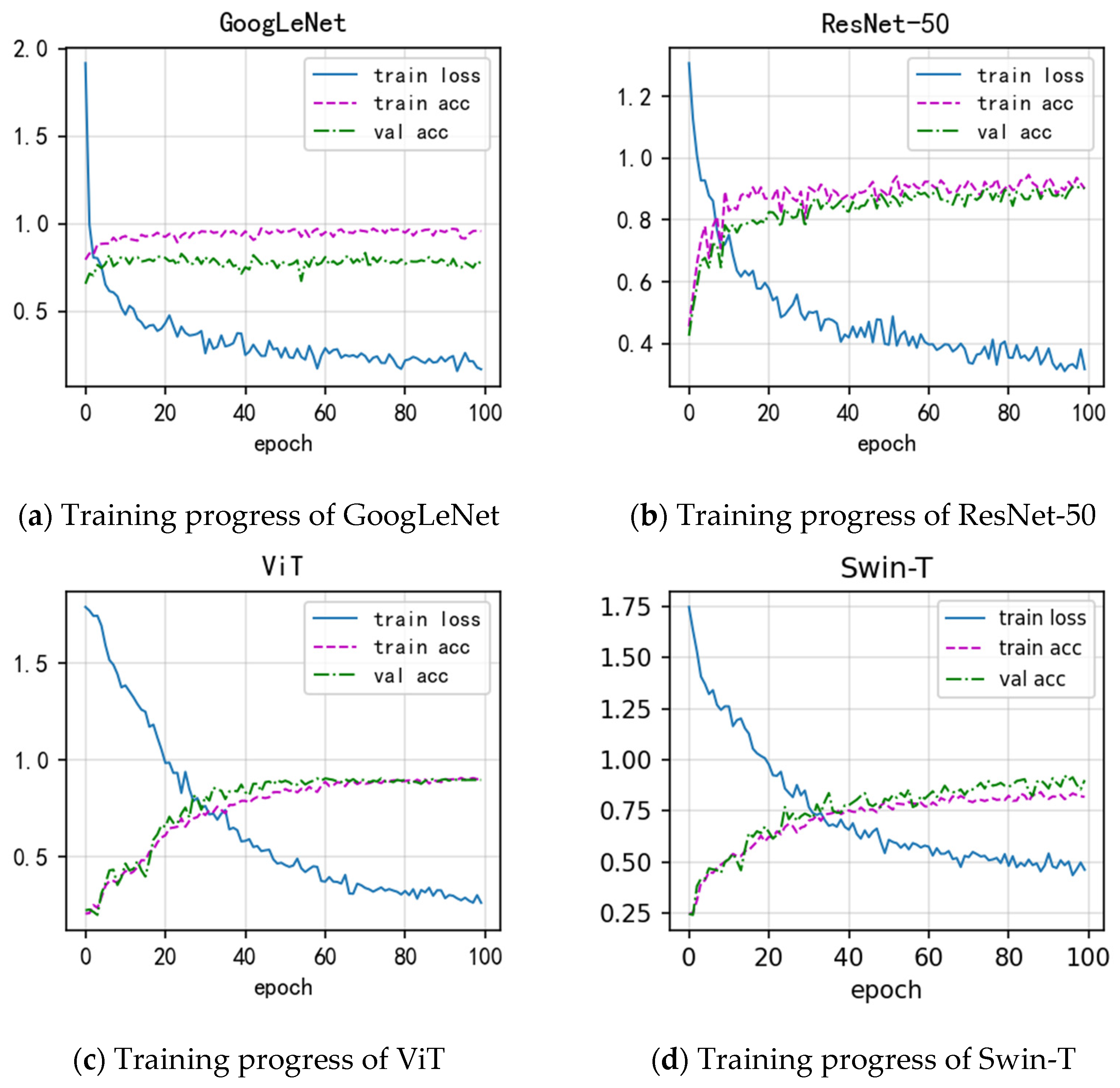Sustainability 16 07389 g014a