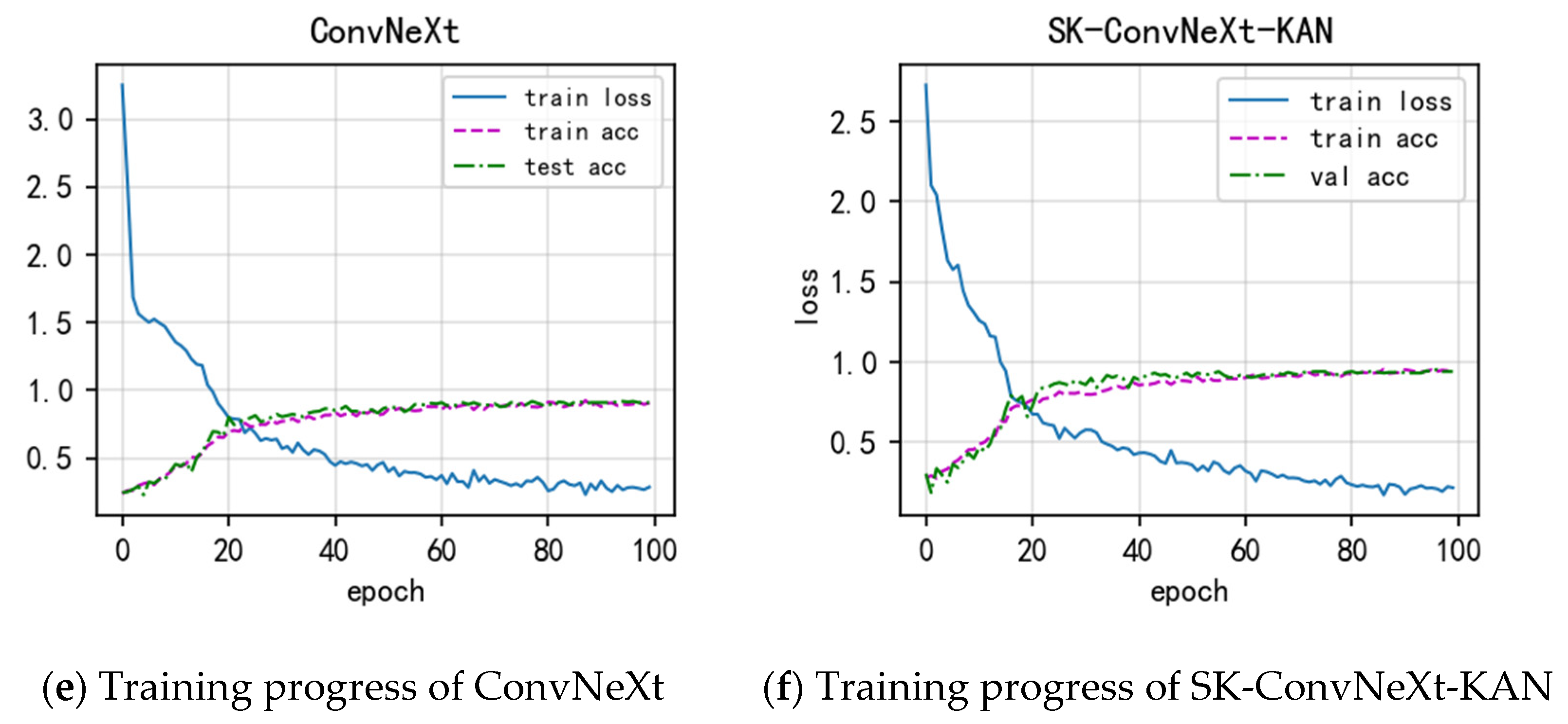 Sustainability 16 07389 g014b