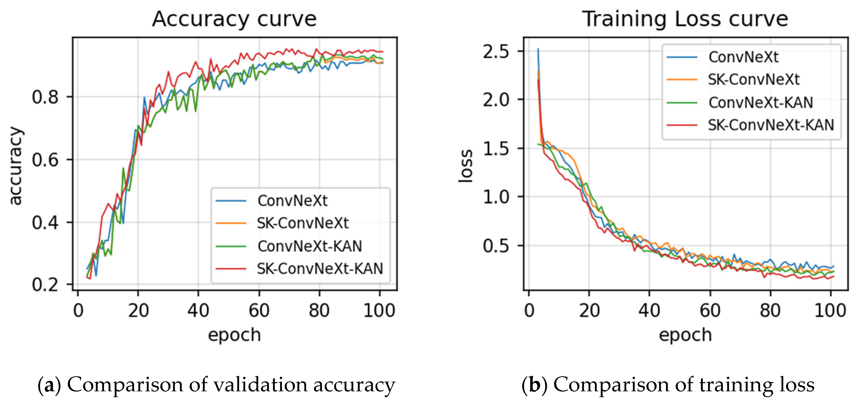 Sustainability 16 07389 g015