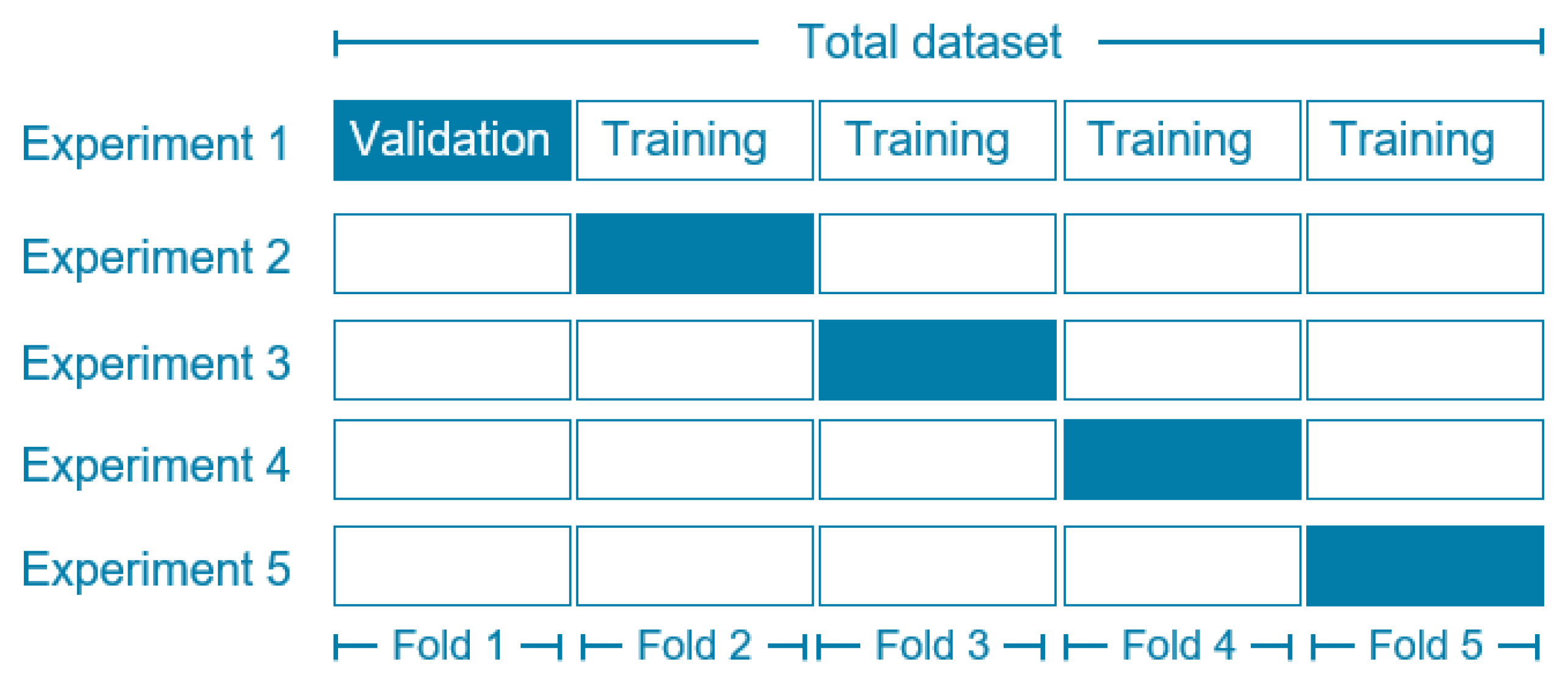 Sustainability 16 07389 g017