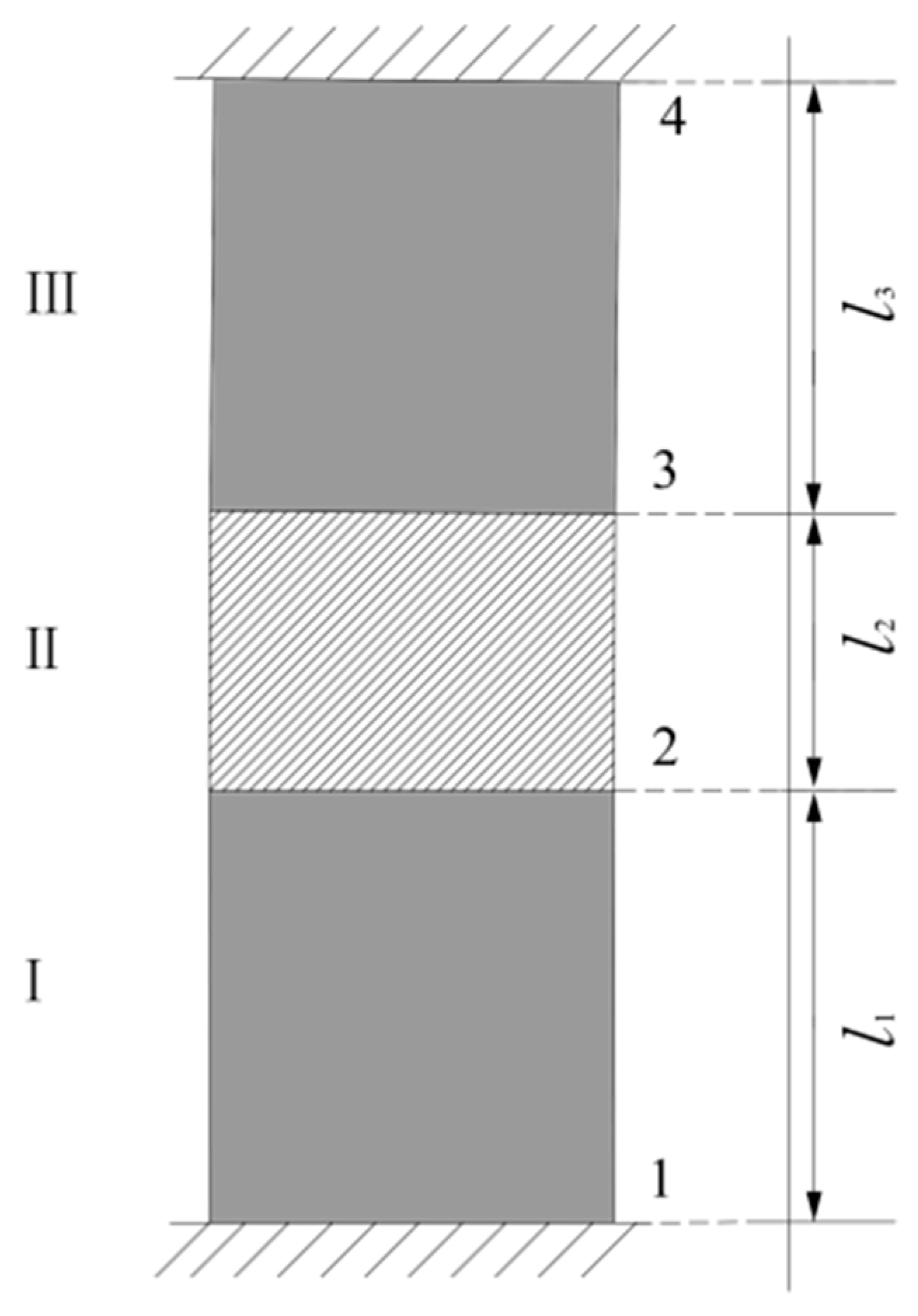 Sustainability 16 07390 g010