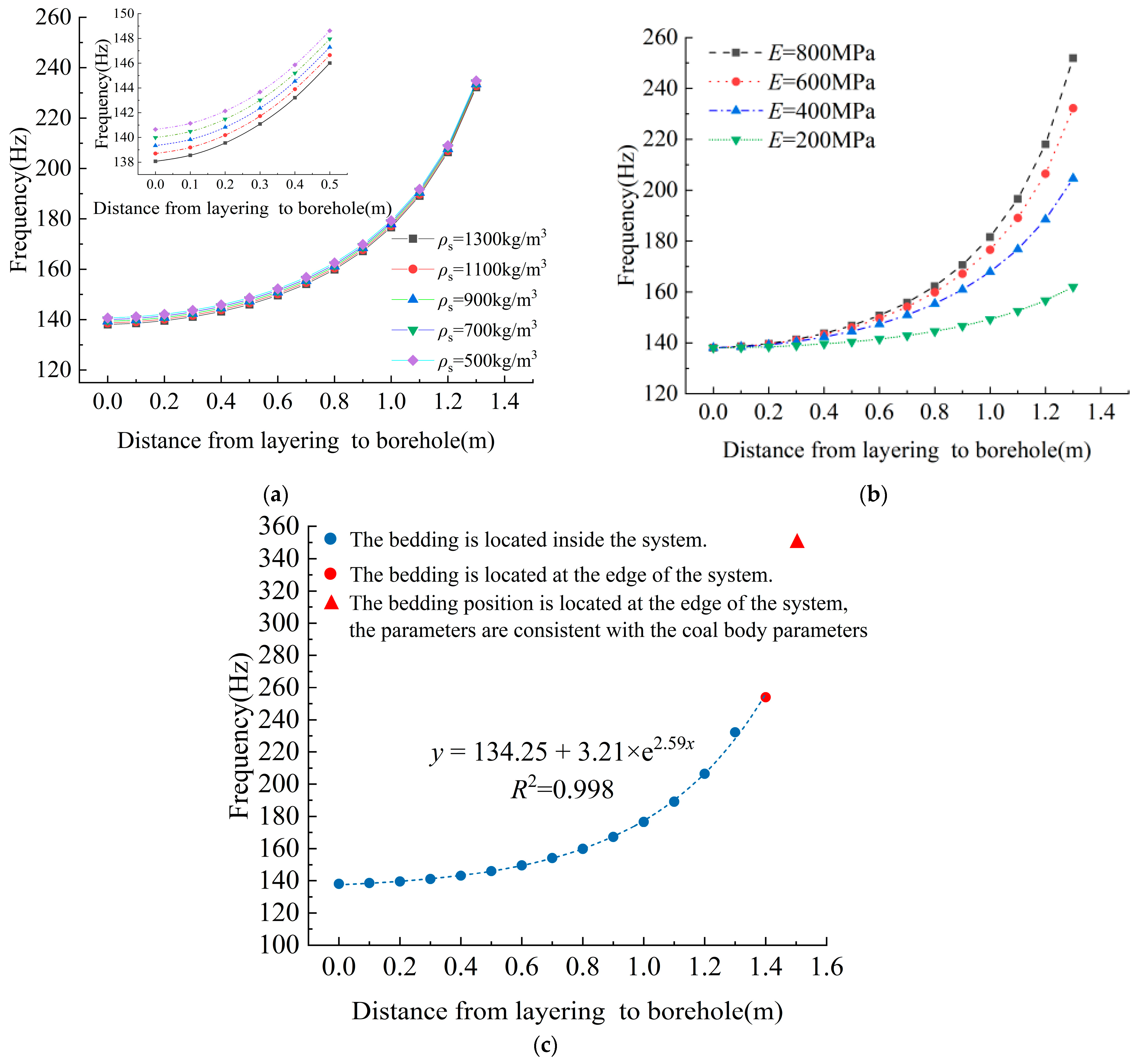 Sustainability 16 07390 g012