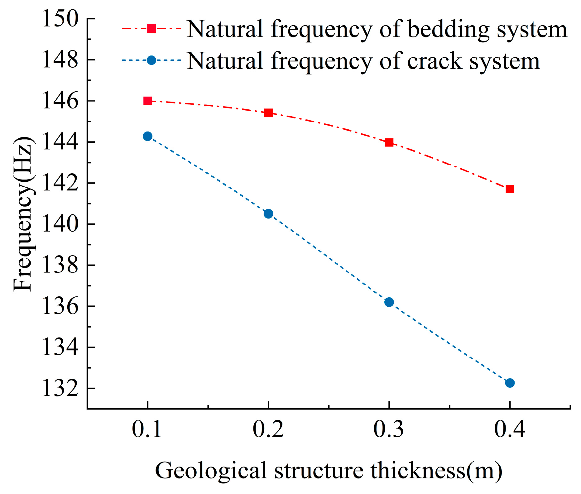 Sustainability 16 07390 g014
