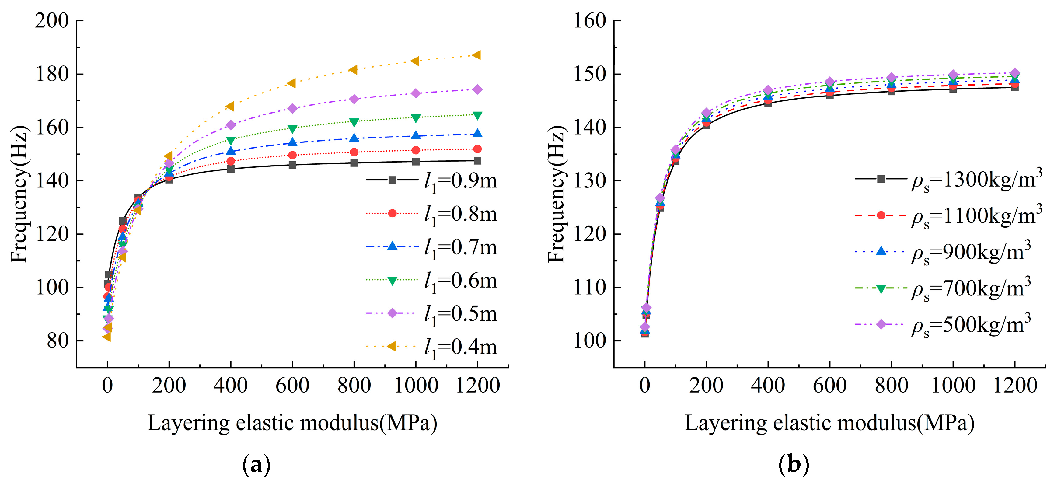 Sustainability 16 07390 g015