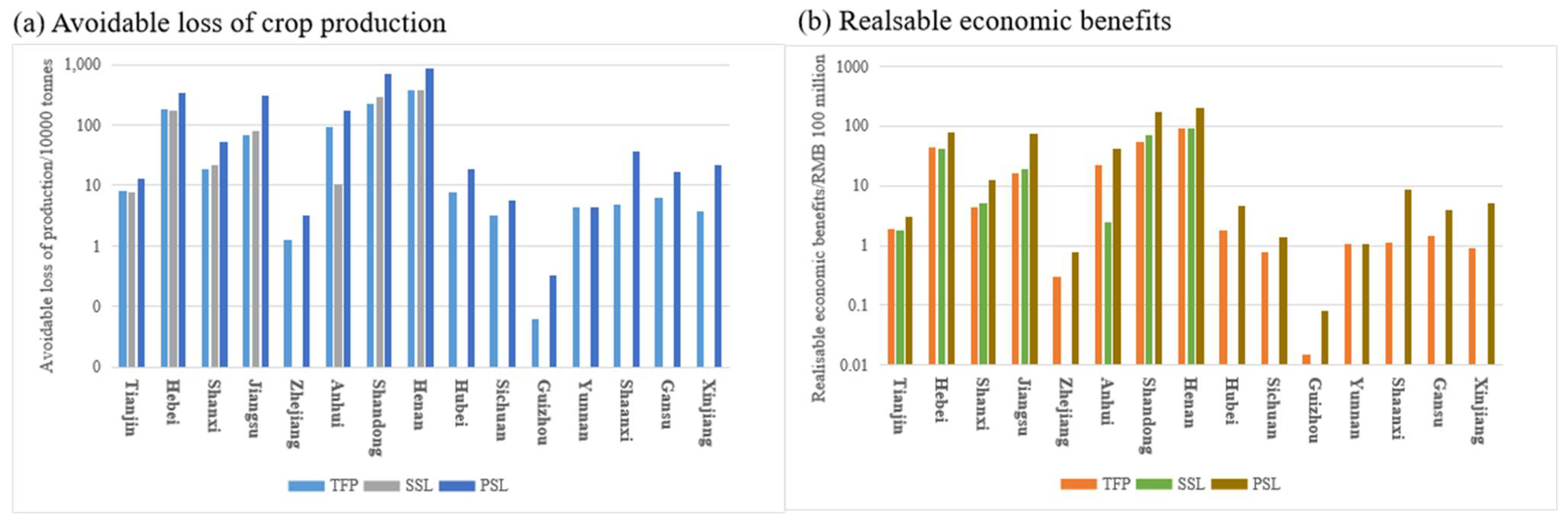 Sustainability 16 07391 g008