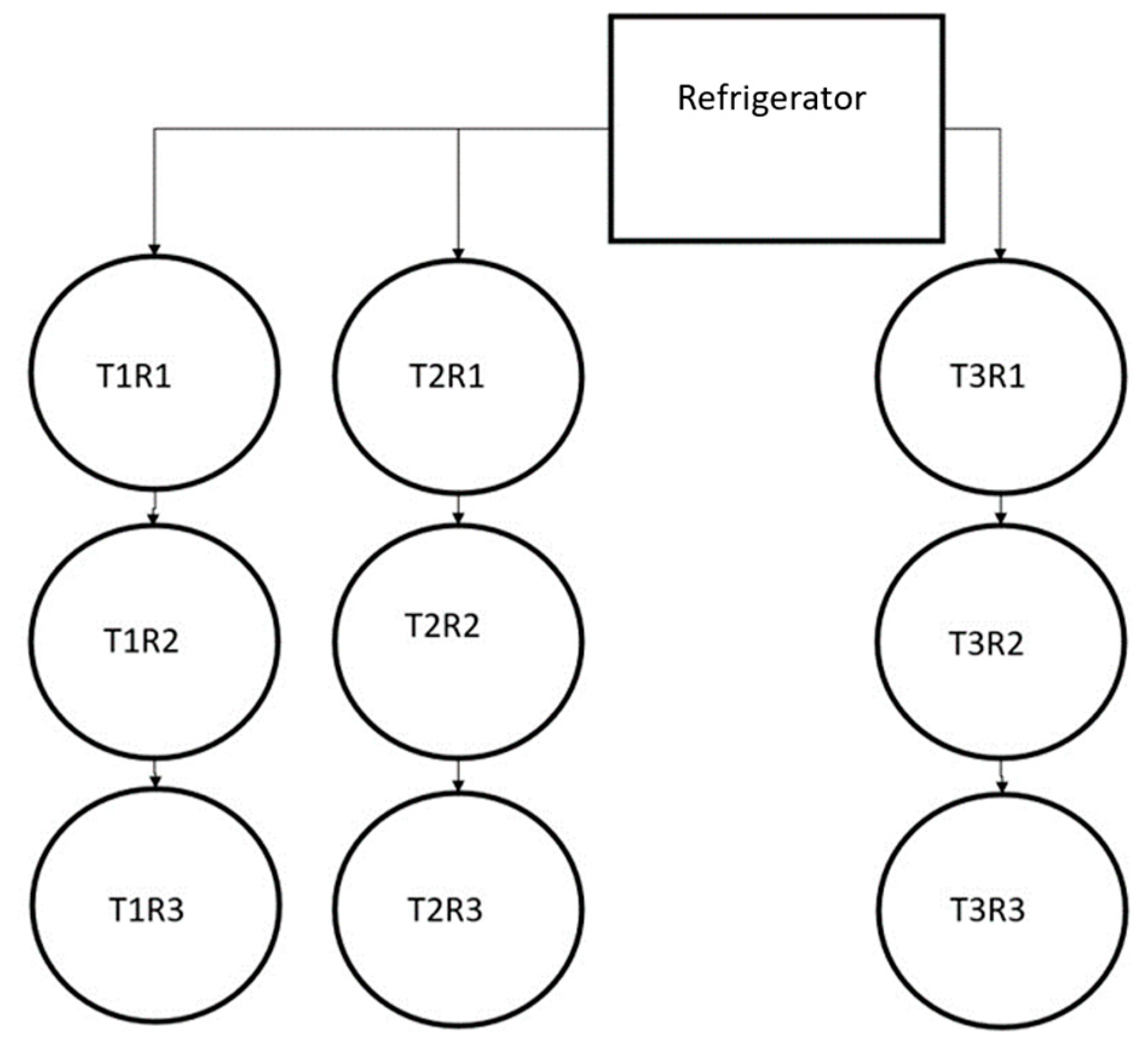 Sustainability 16 07395 g001