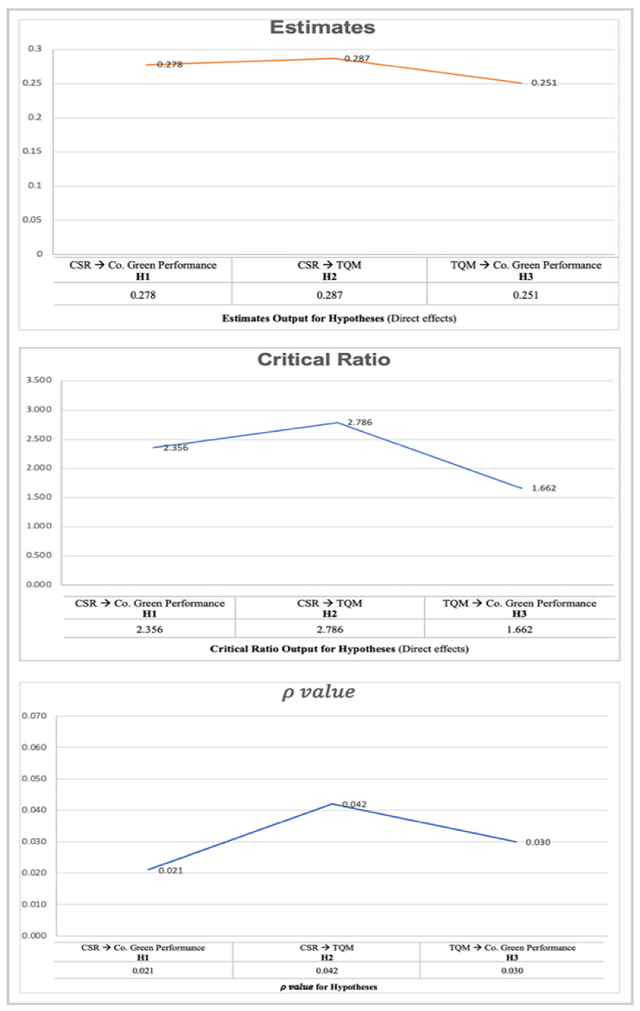 Sustainability 16 07401 g002 Sustainability 16 07401 g002