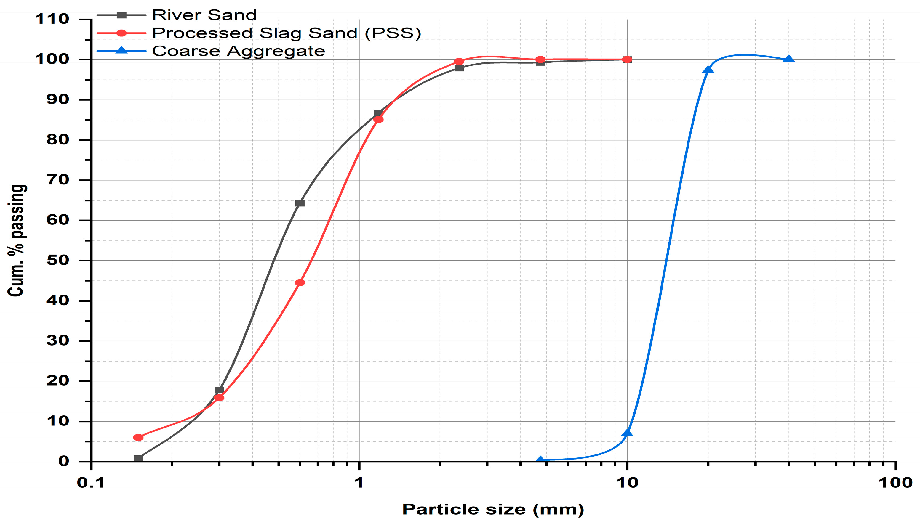 Sustainability 16 07402 g002