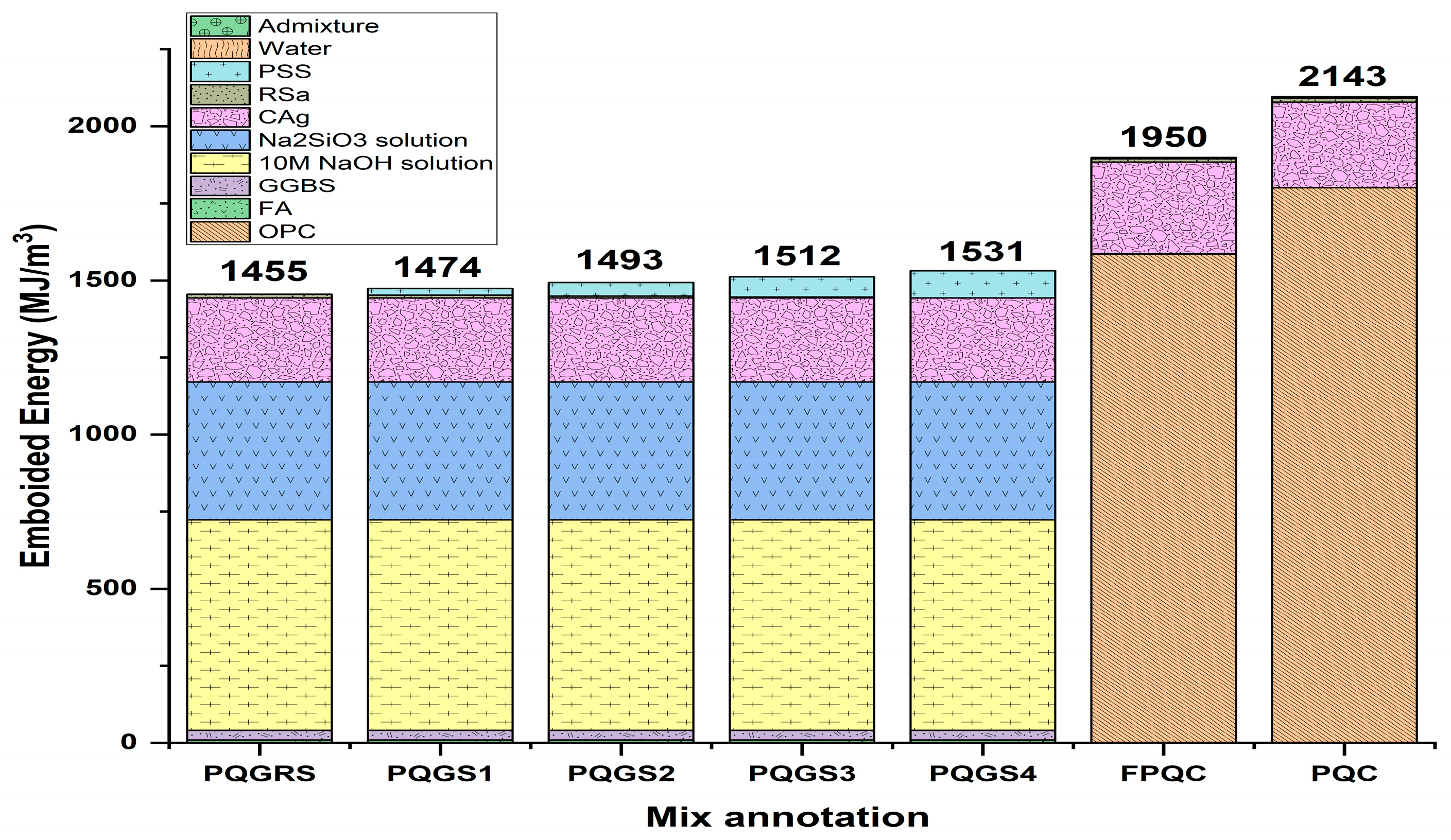 Sustainability 16 07402 g008