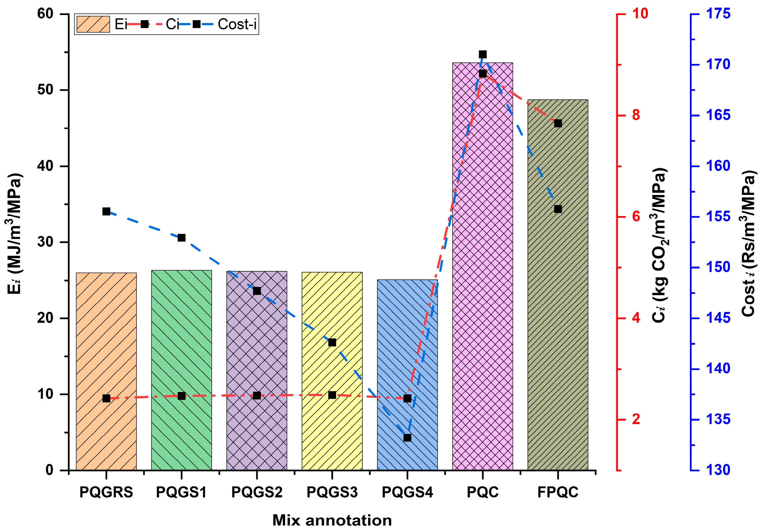 Sustainability 16 07402 g012
