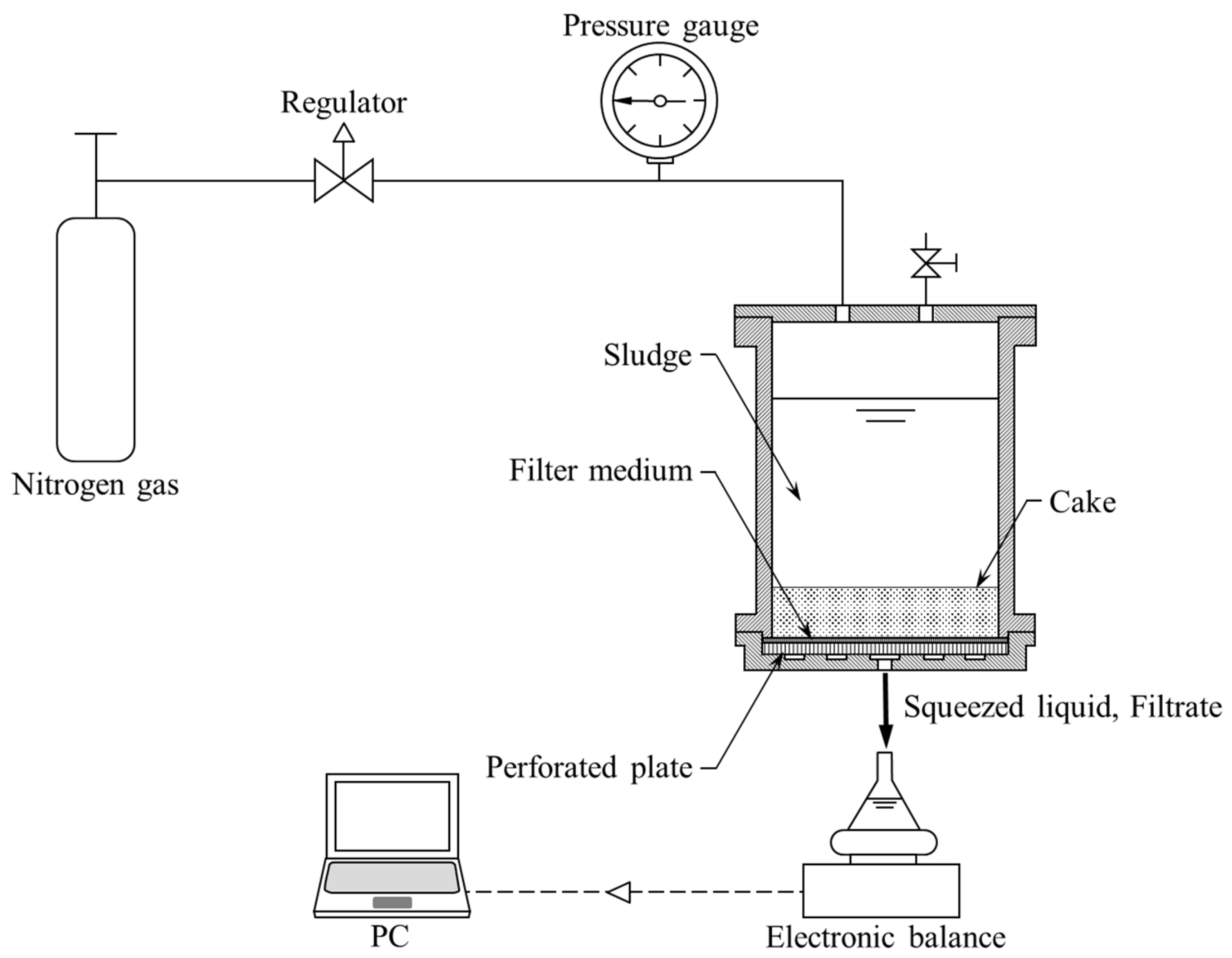 Sustainability 16 07427 g001