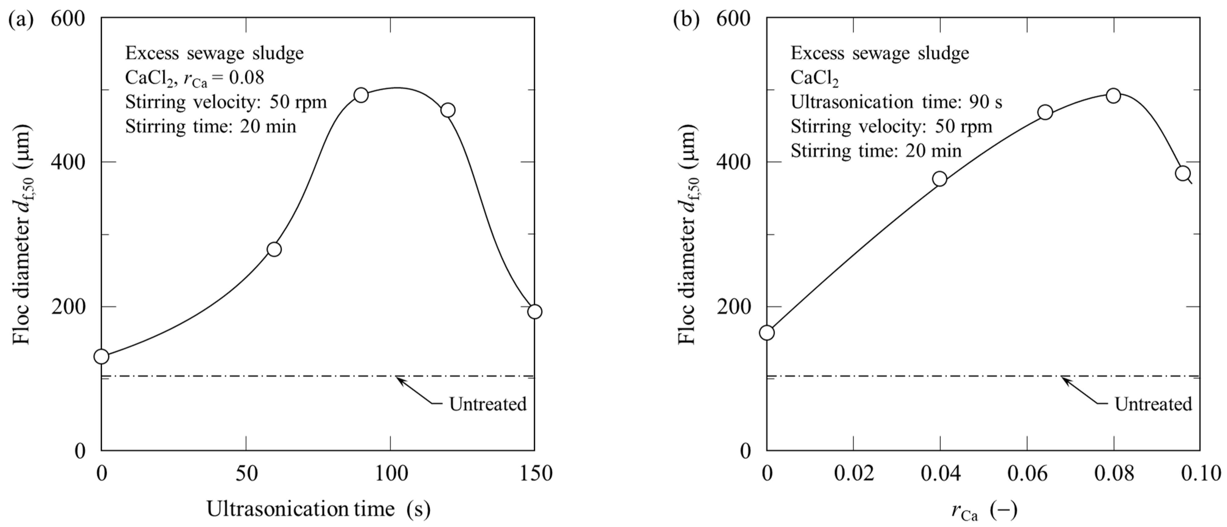 Sustainability 16 07427 g003