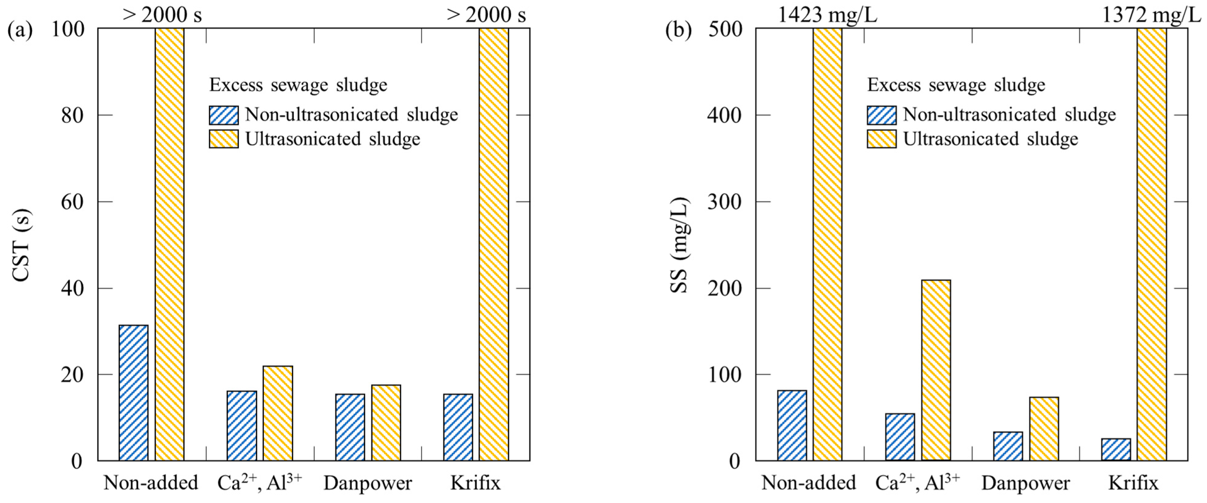 Sustainability 16 07427 g007