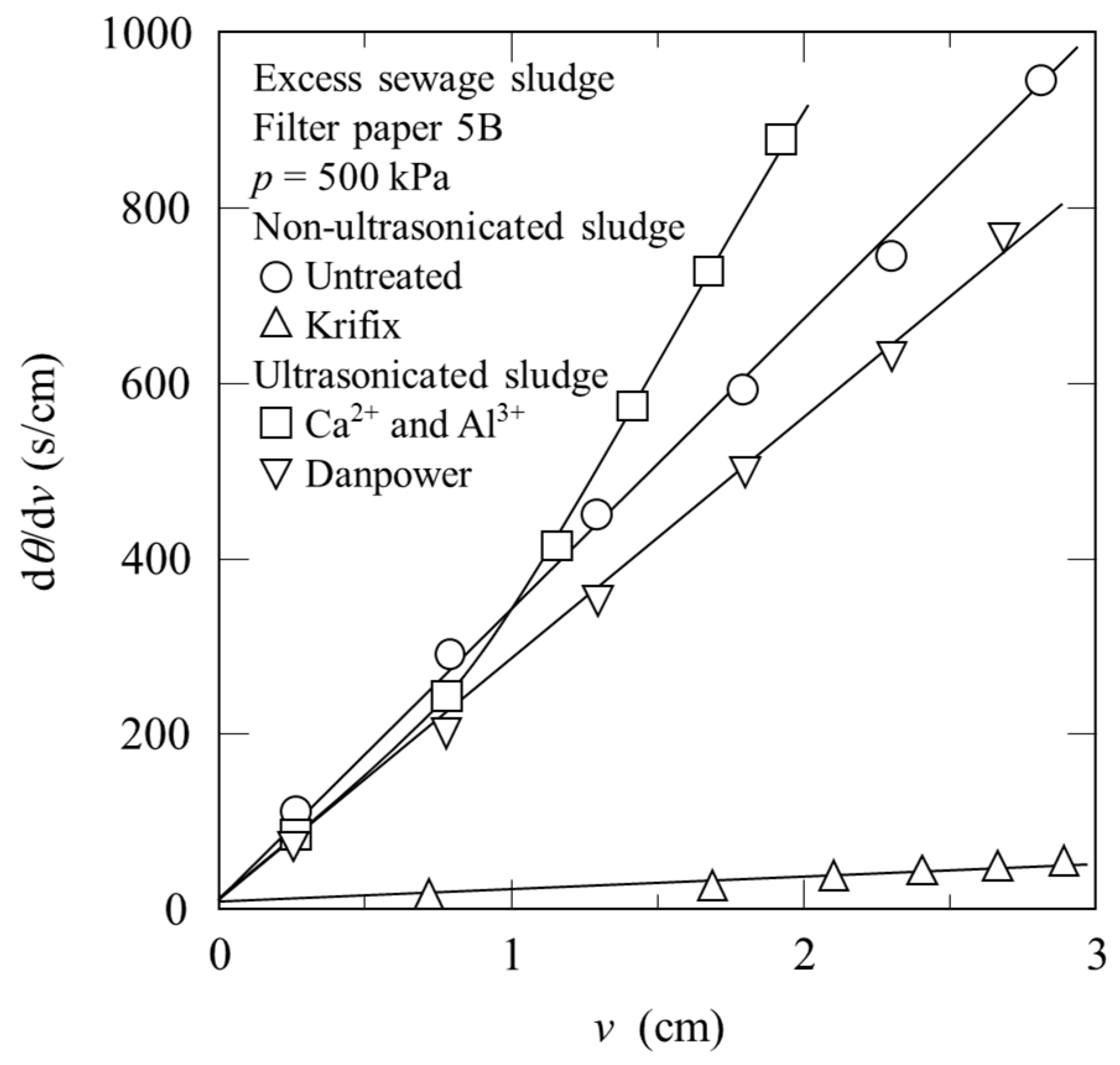 Sustainability 16 07427 g008