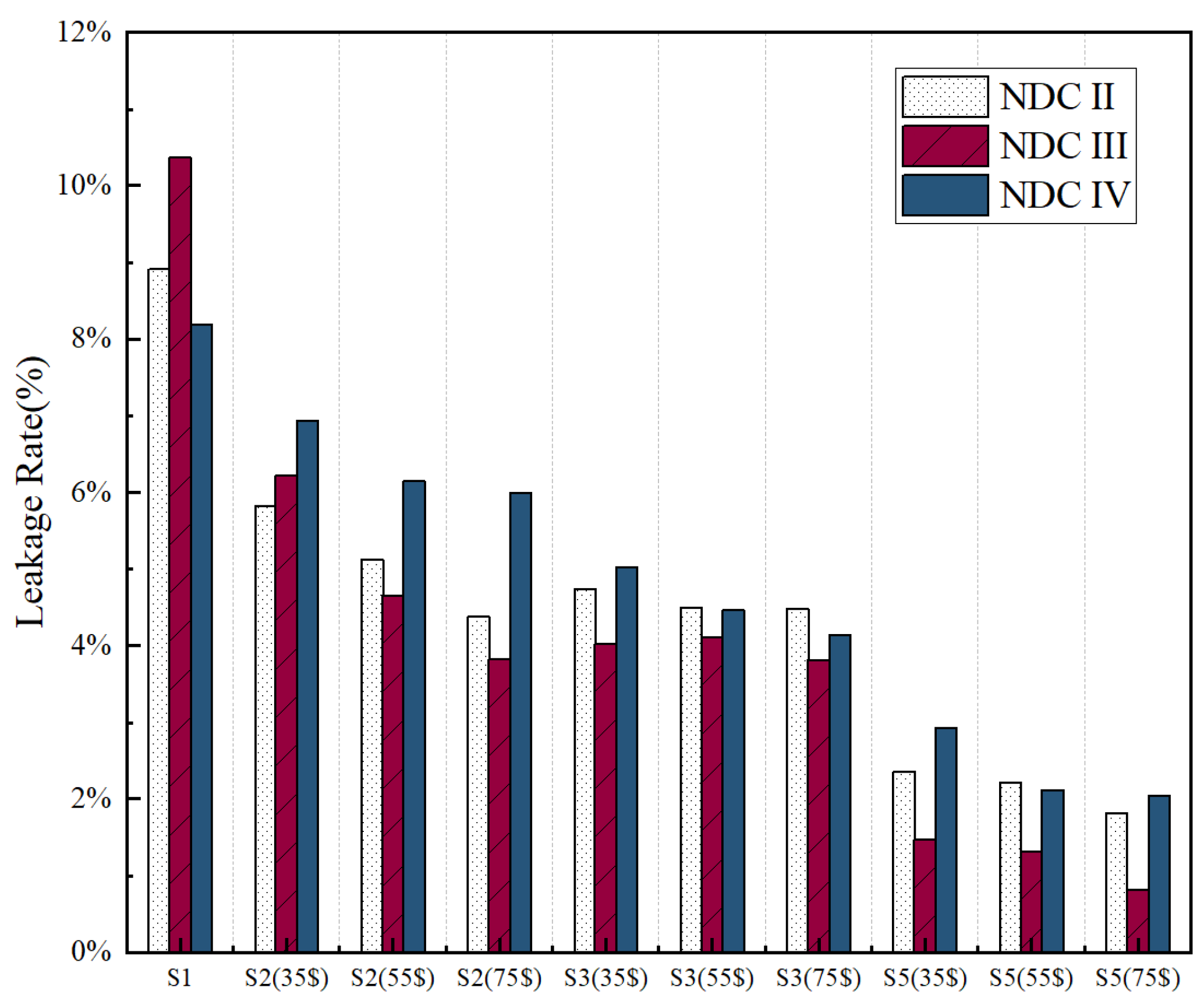Sustainability 16 07429 g002