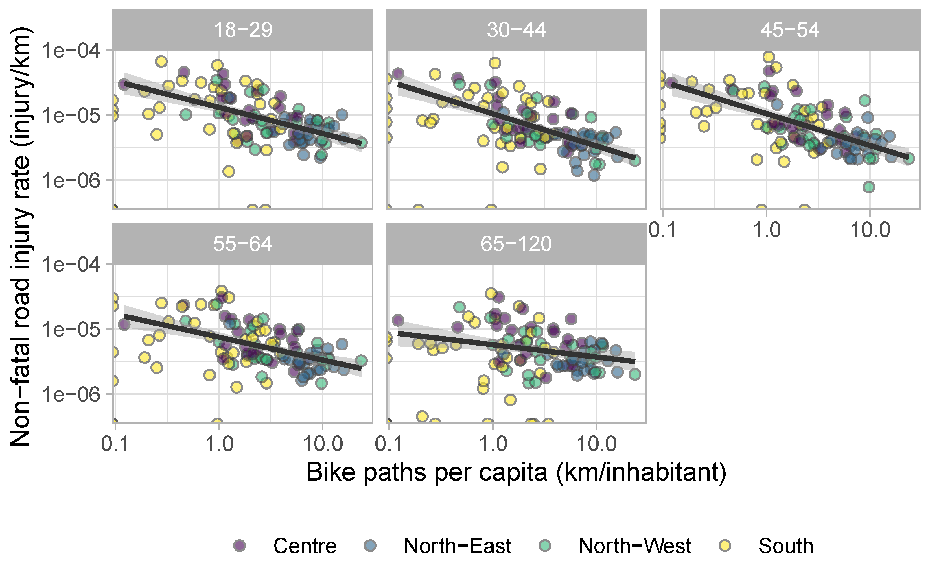 Sustainability 16 07432 g001 Sustainability 16 07432 g001