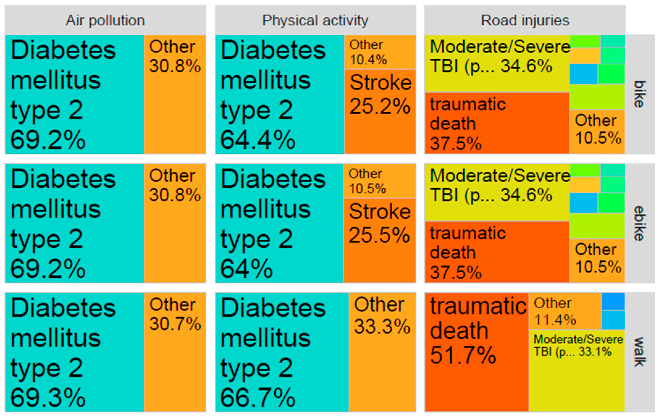 Sustainability 16 07432 g009 Sustainability 16 07432 g009