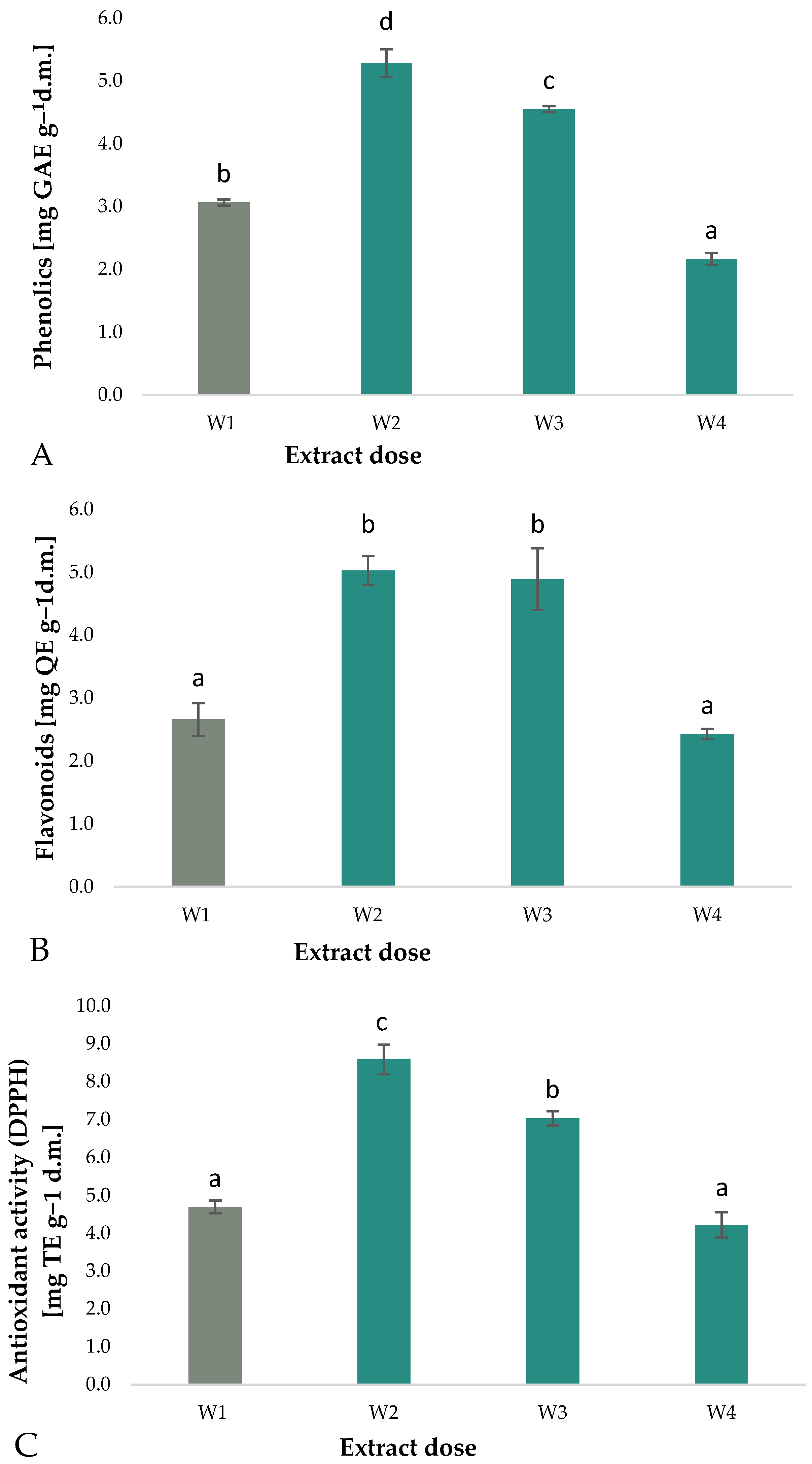 Sustainability 16 07436 g001