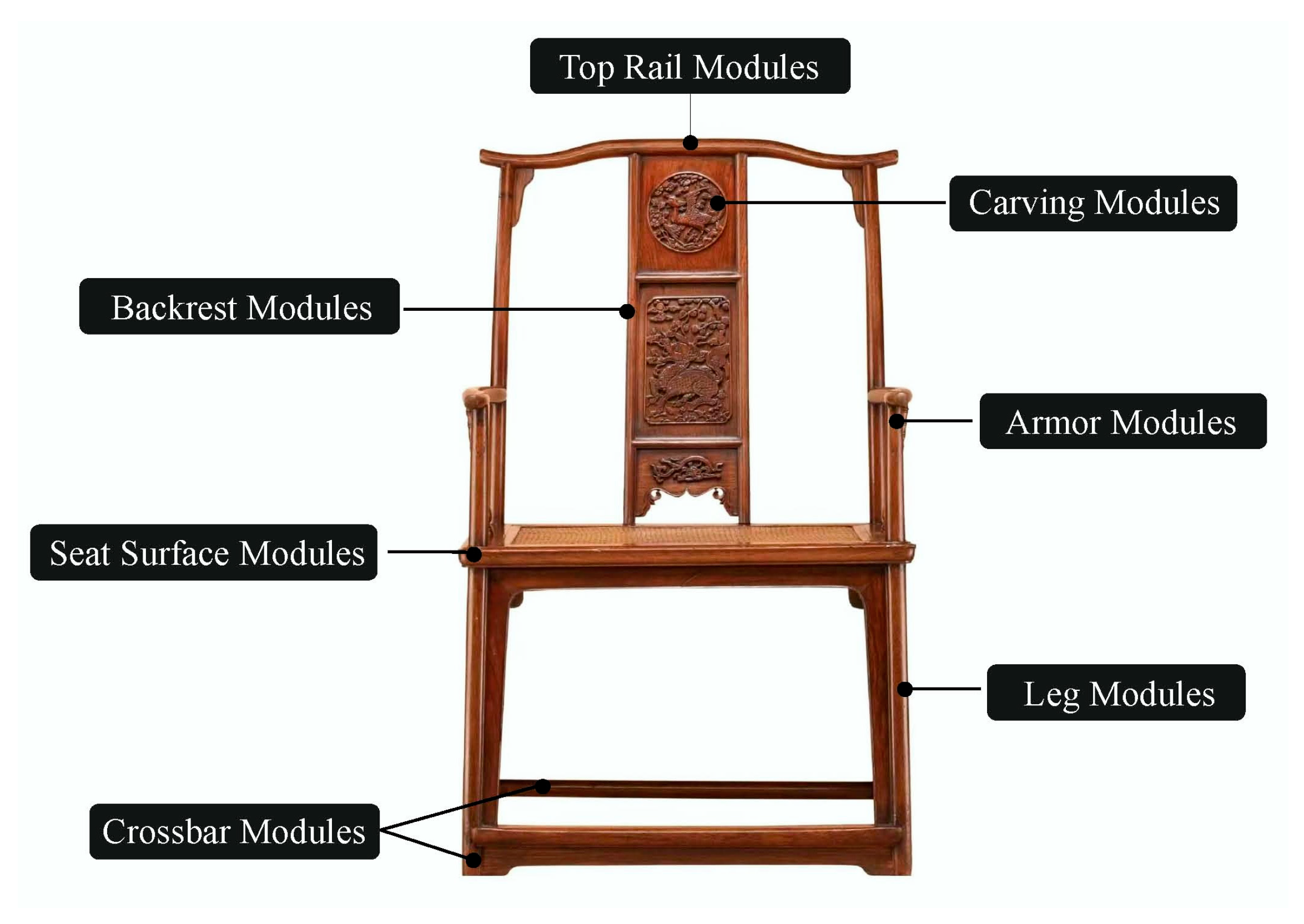 Sustainability 16 07443 g001