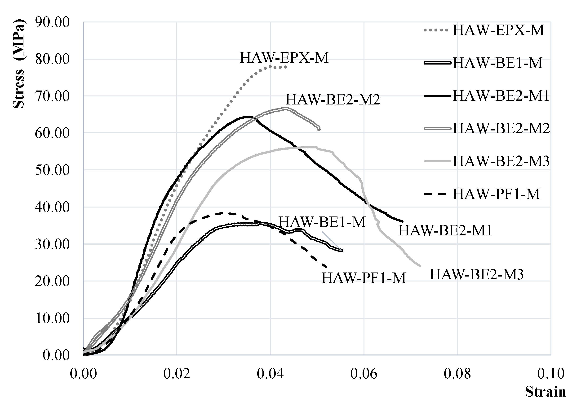 Sustainability 16 07451 g010