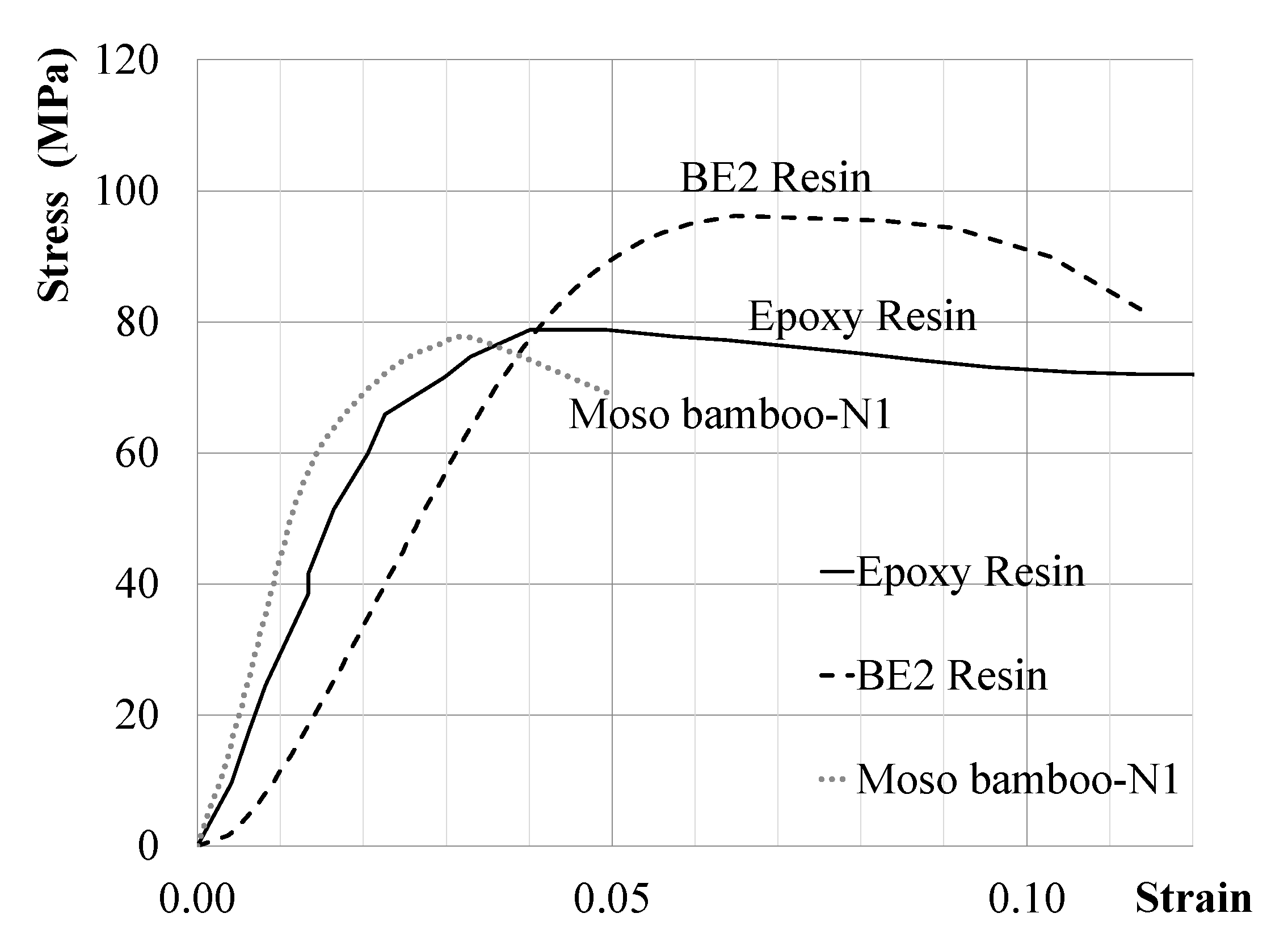 Sustainability 16 07451 g013