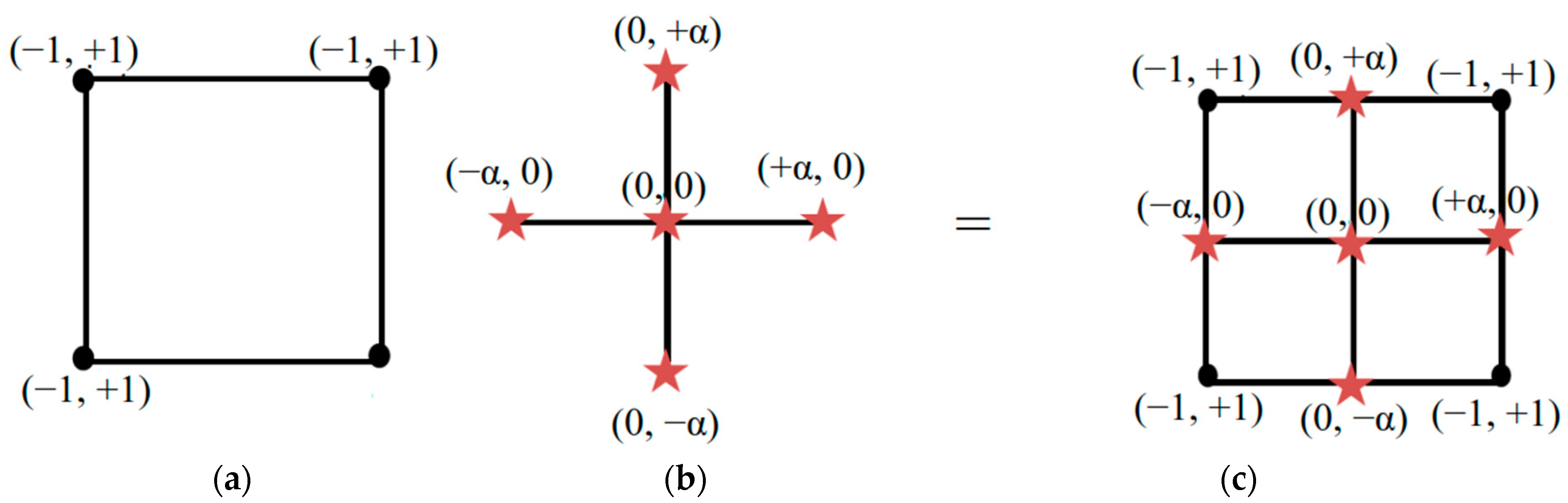 Sustainability 16 07455 g008