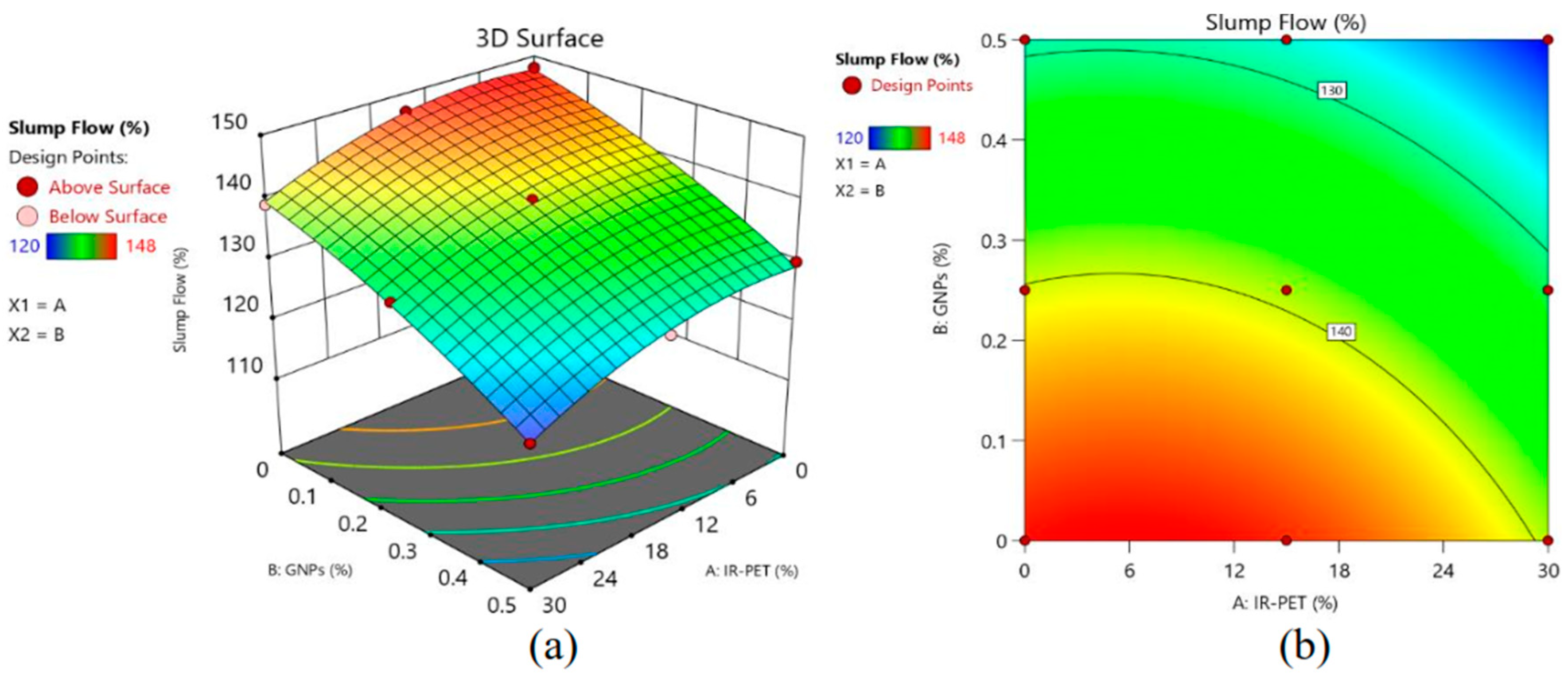 Sustainability 16 07455 g012
