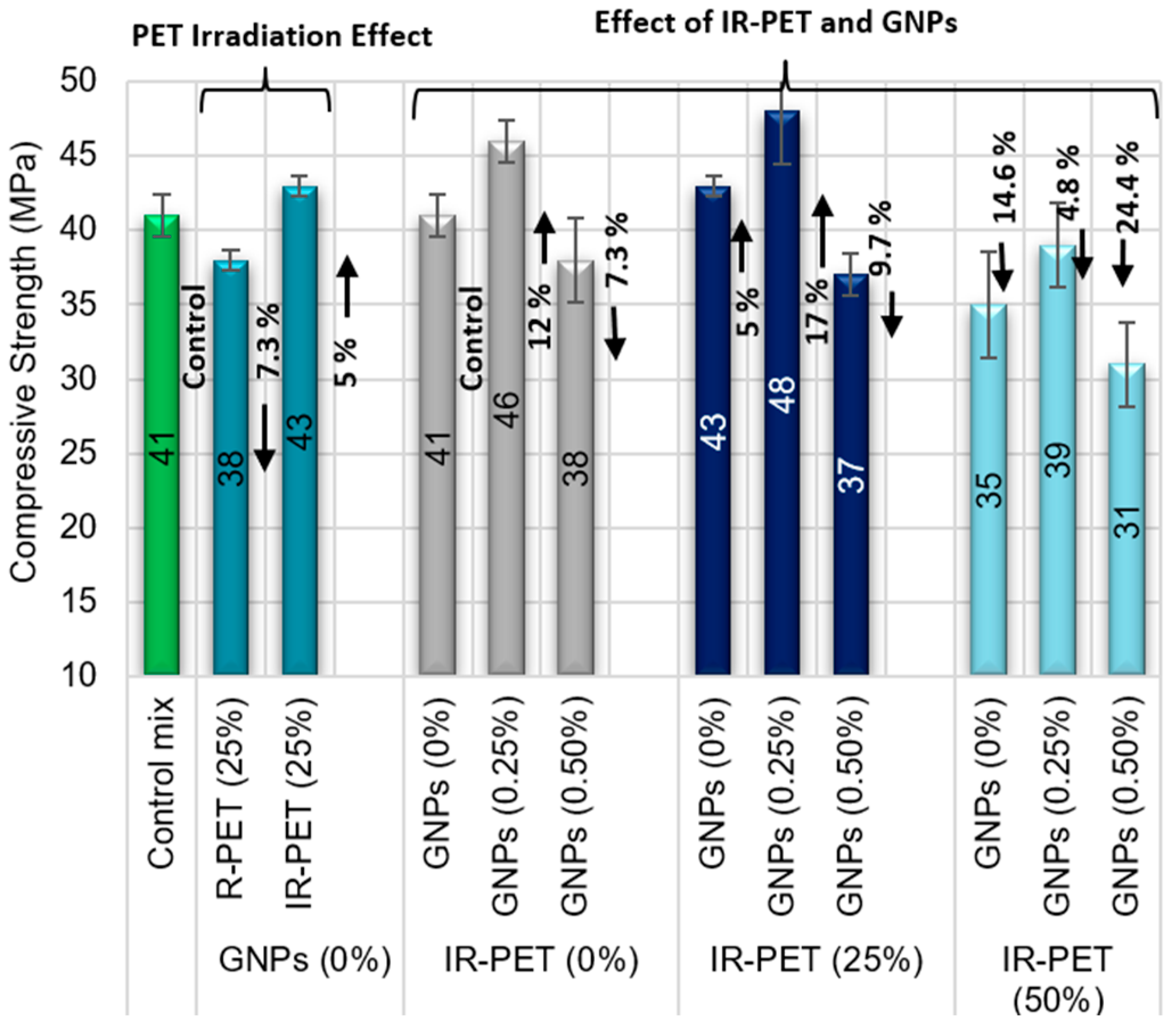 Sustainability 16 07455 g013