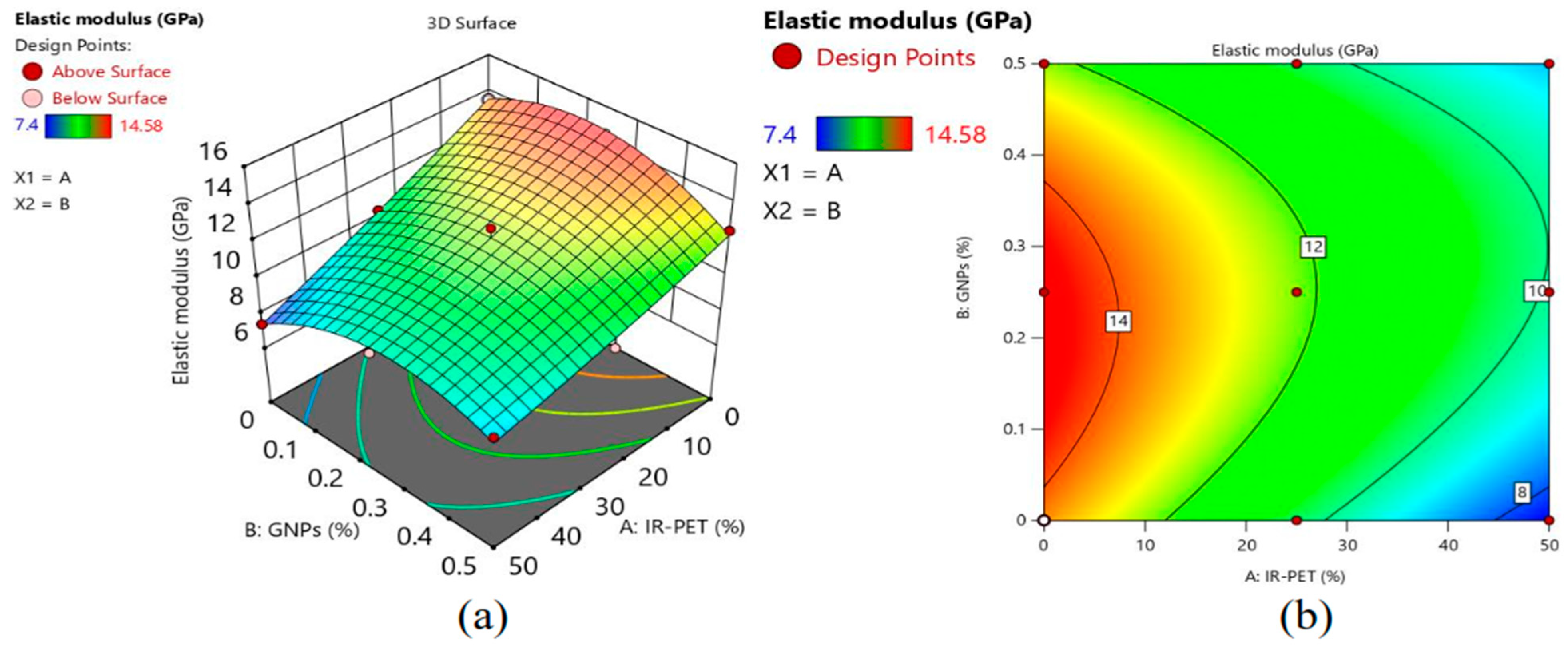 Sustainability 16 07455 g020