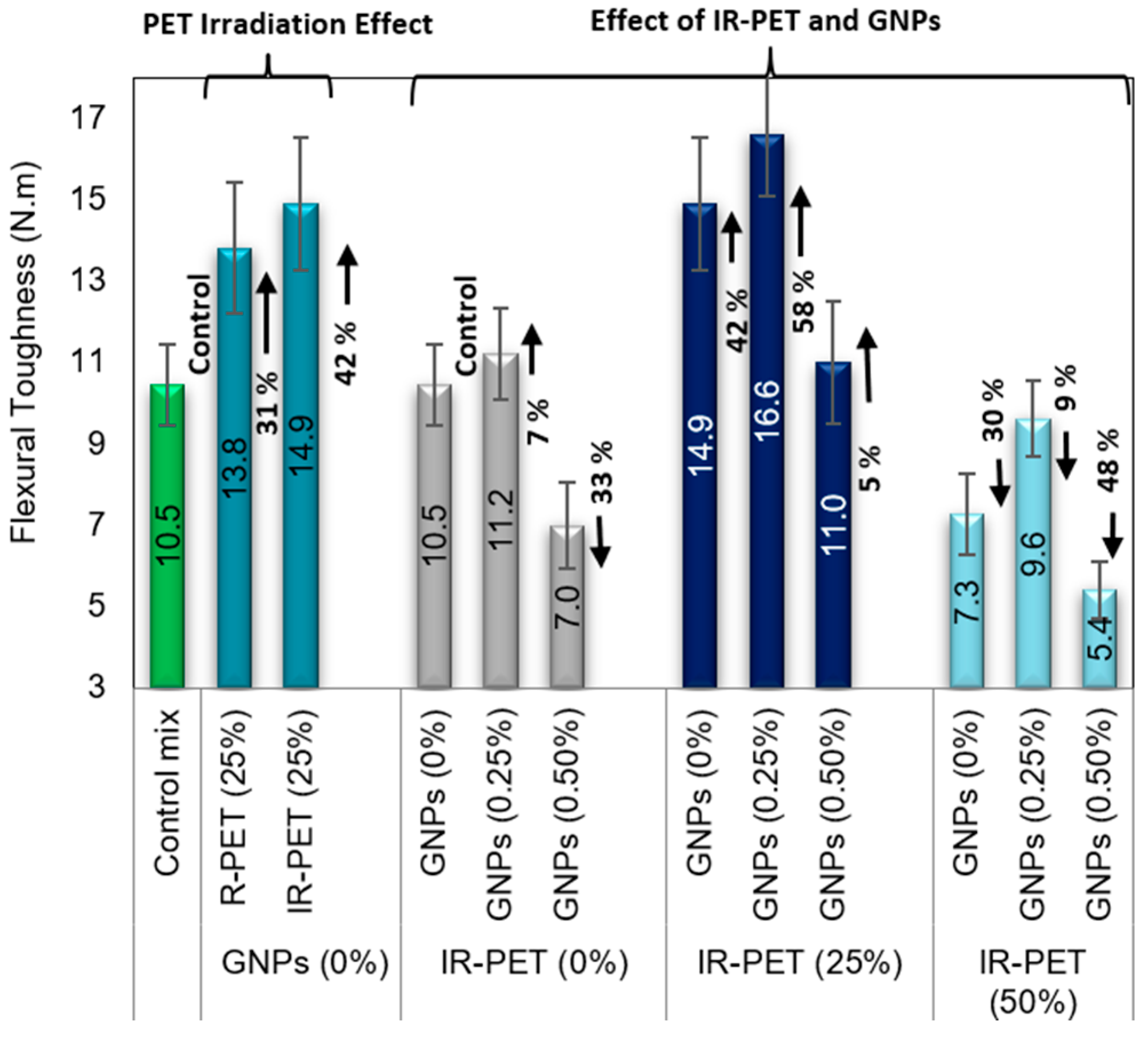 Sustainability 16 07455 g024