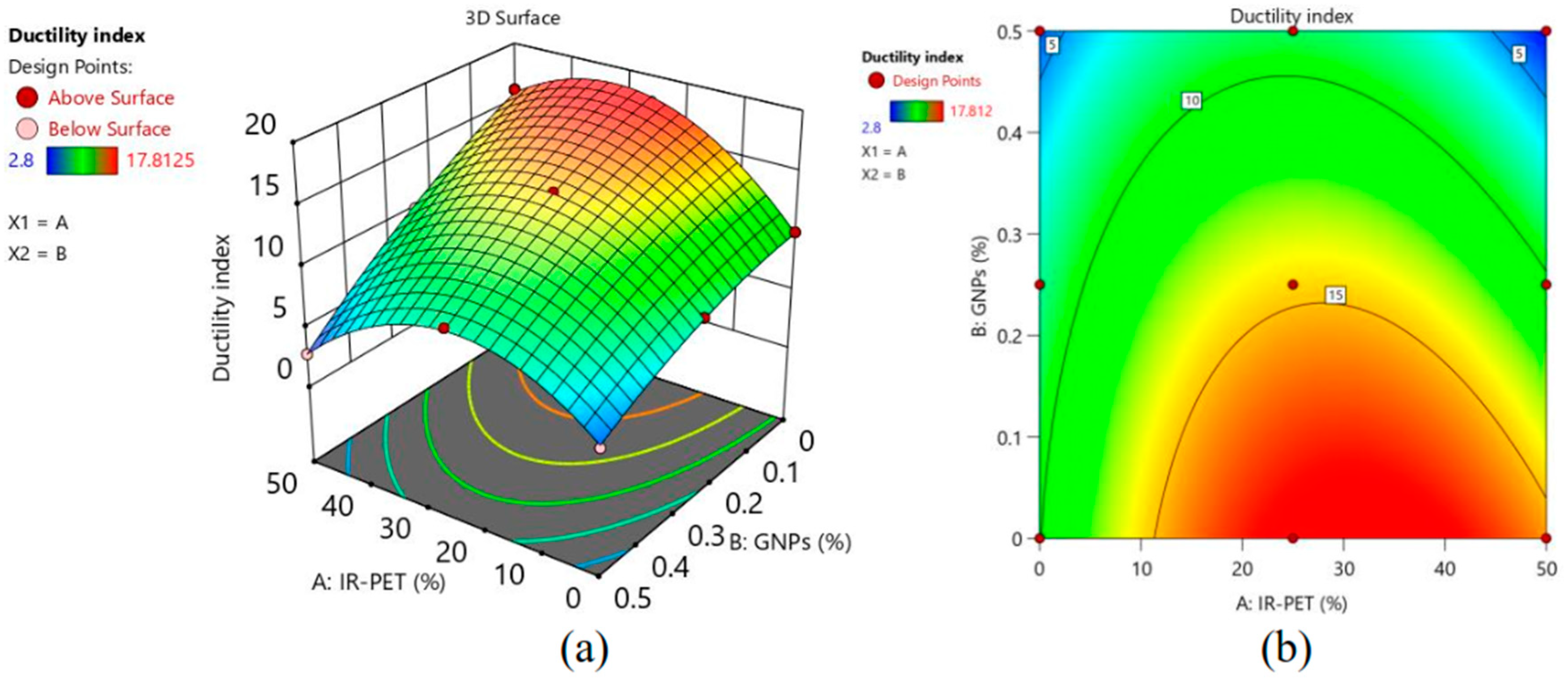 Sustainability 16 07455 g027